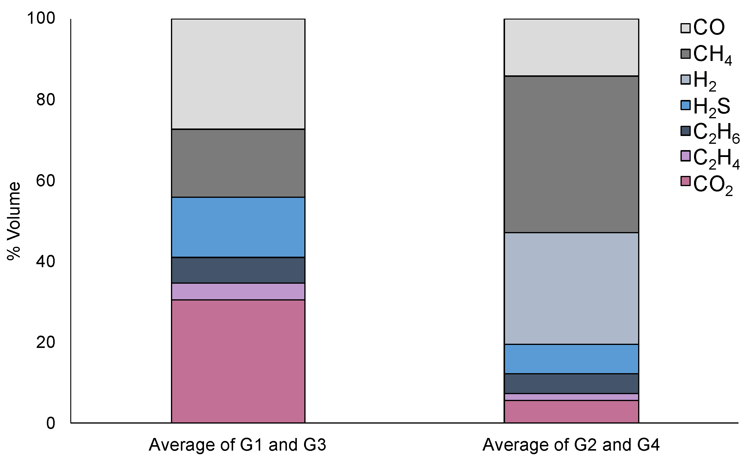 Applsci 11 06342 g010