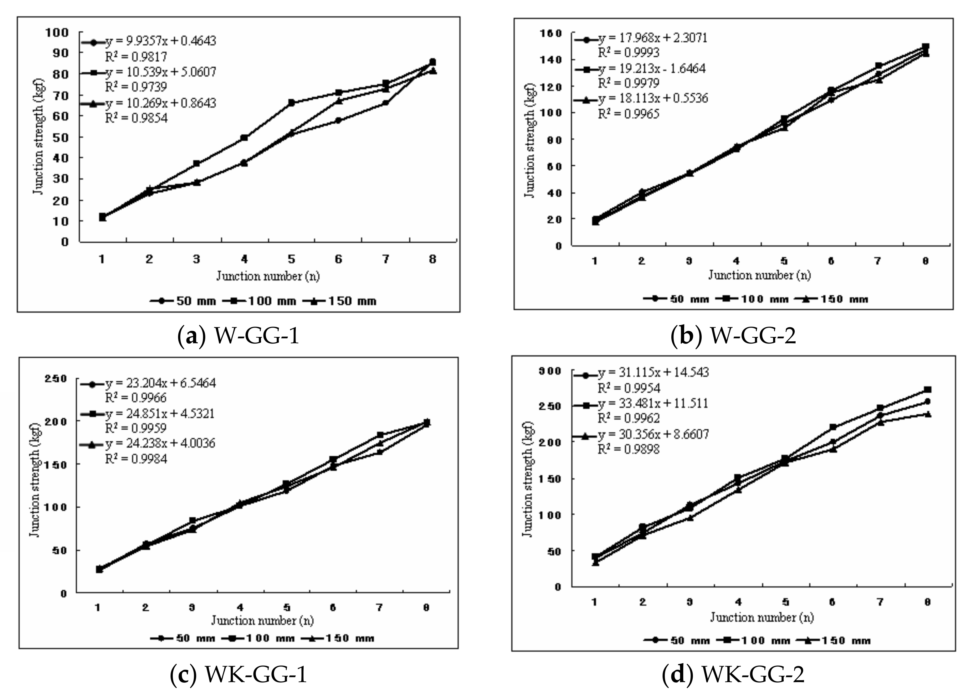 Applsci 11 06343 g003 550