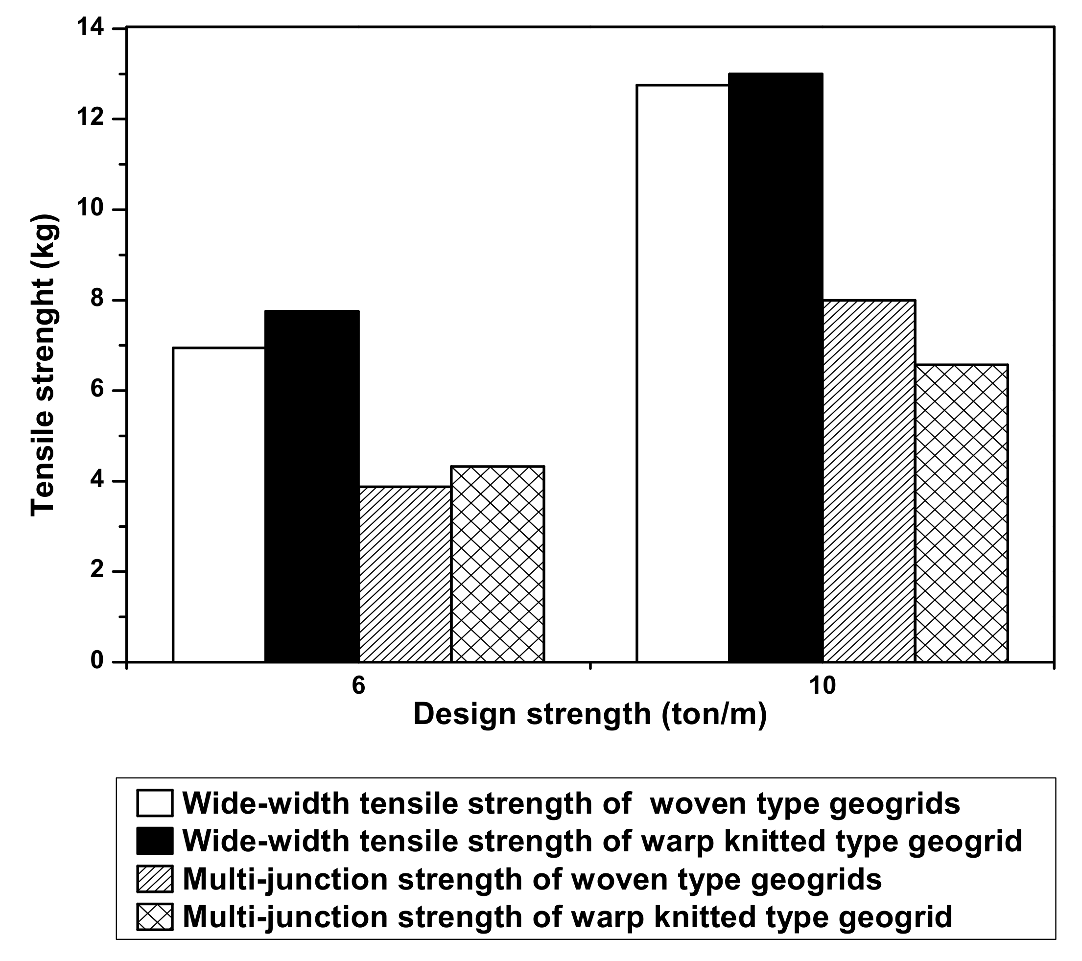 Applsci 11 06343 g007 550
