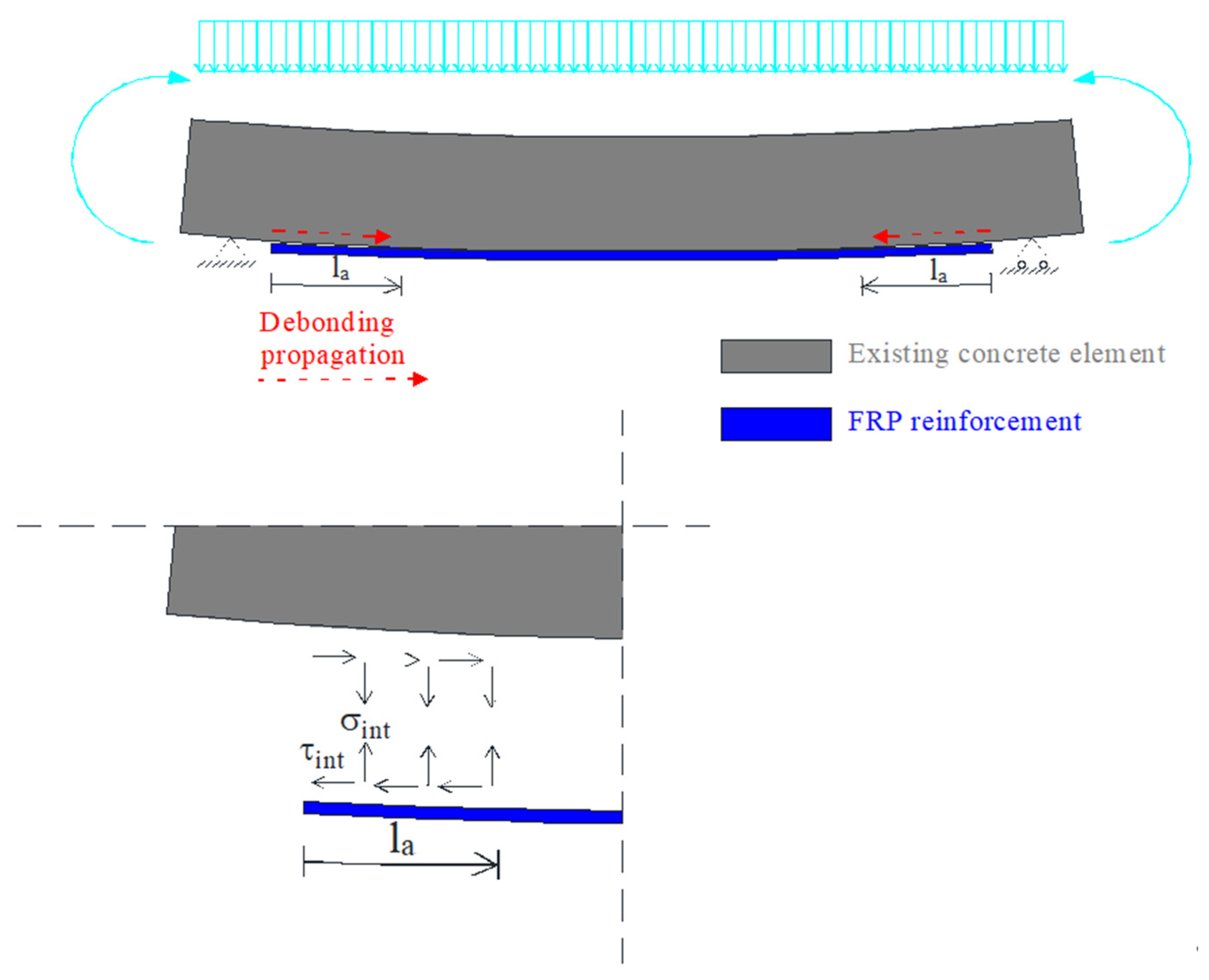 Applsci 11 06344 g002
