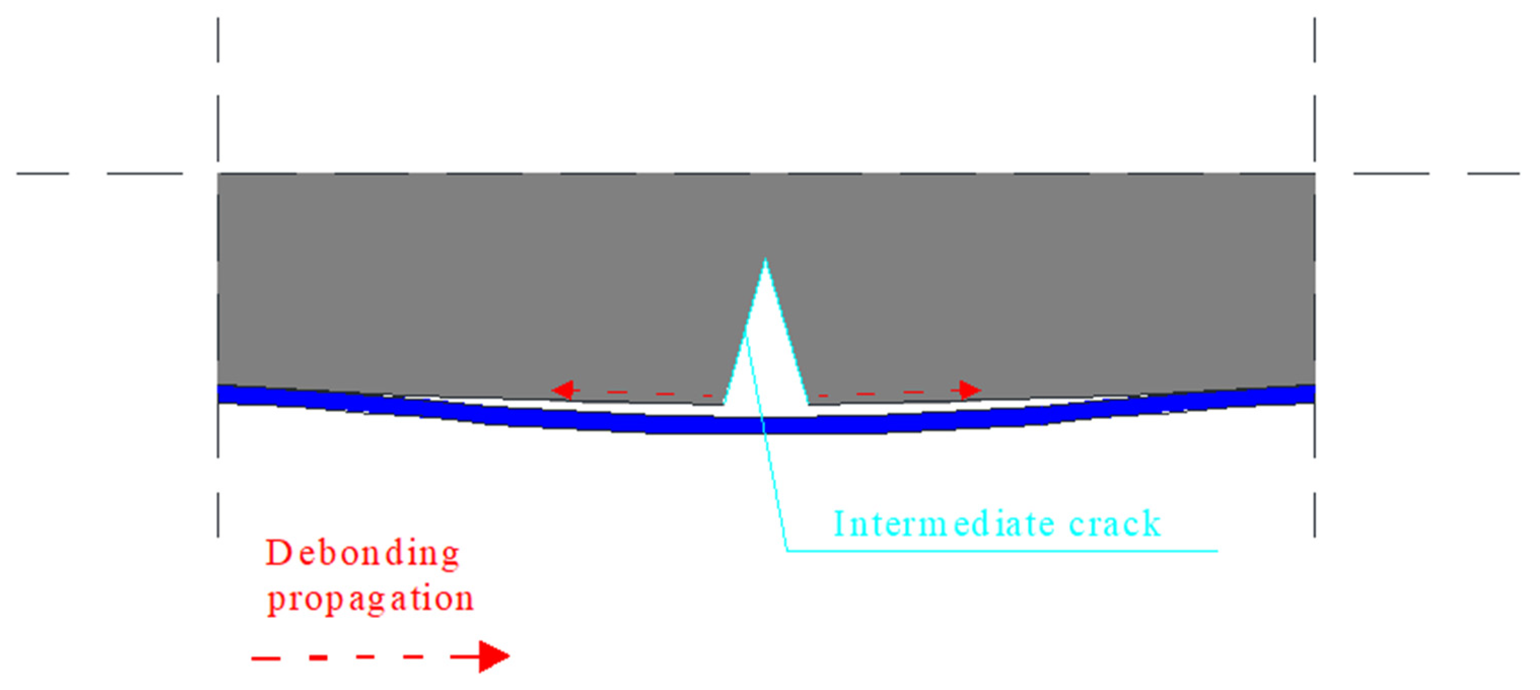 Applsci 11 06344 g003