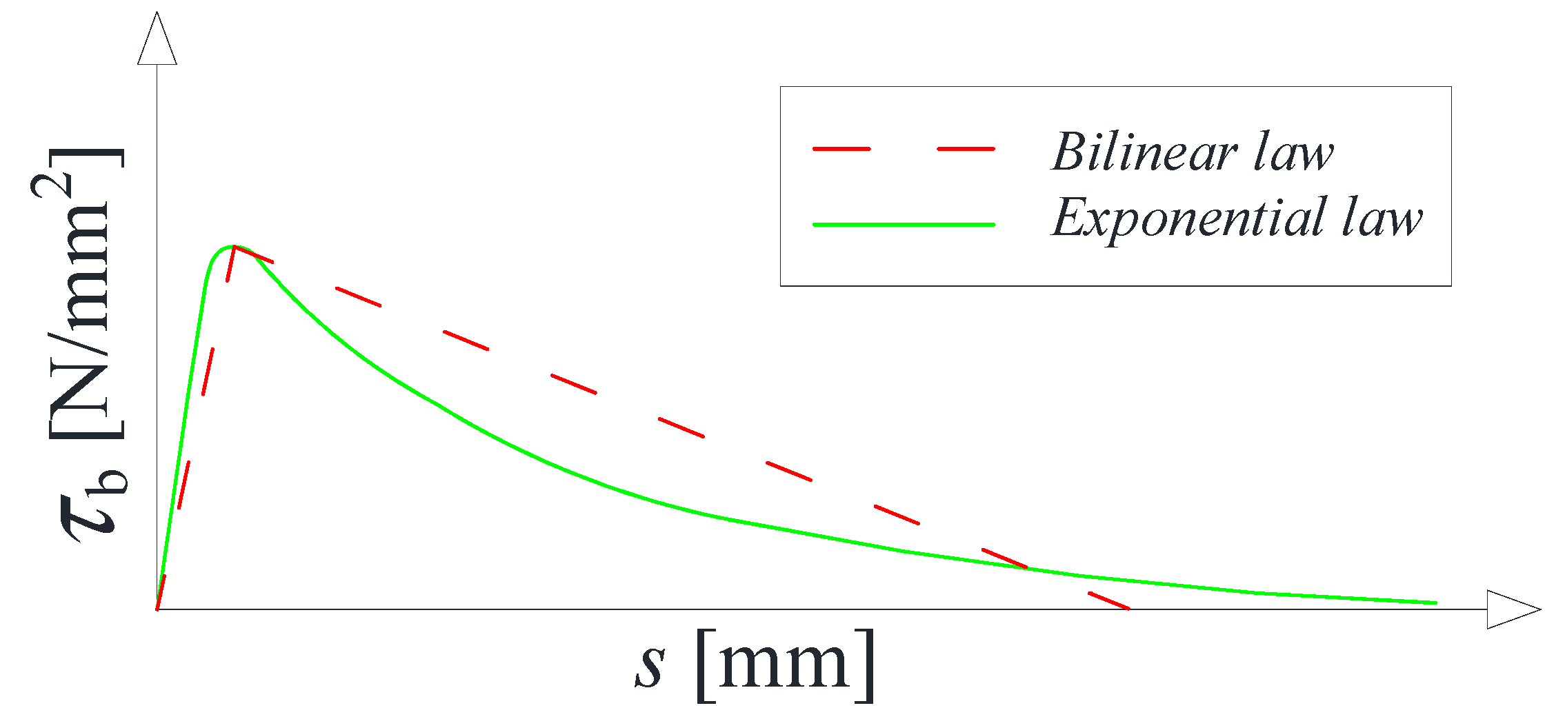 Applsci 11 06344 g006