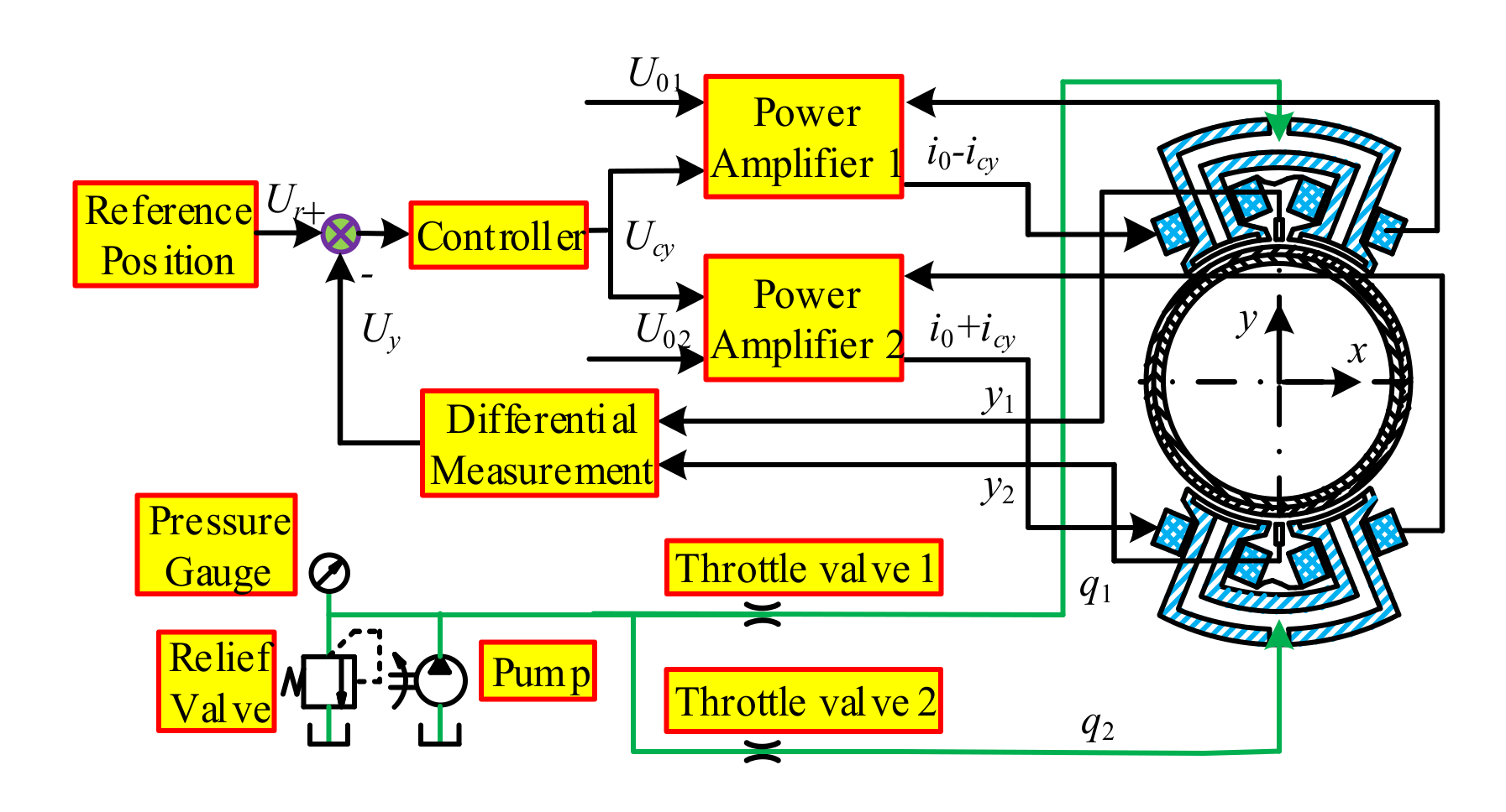 Applsci 11 06345 g003 550