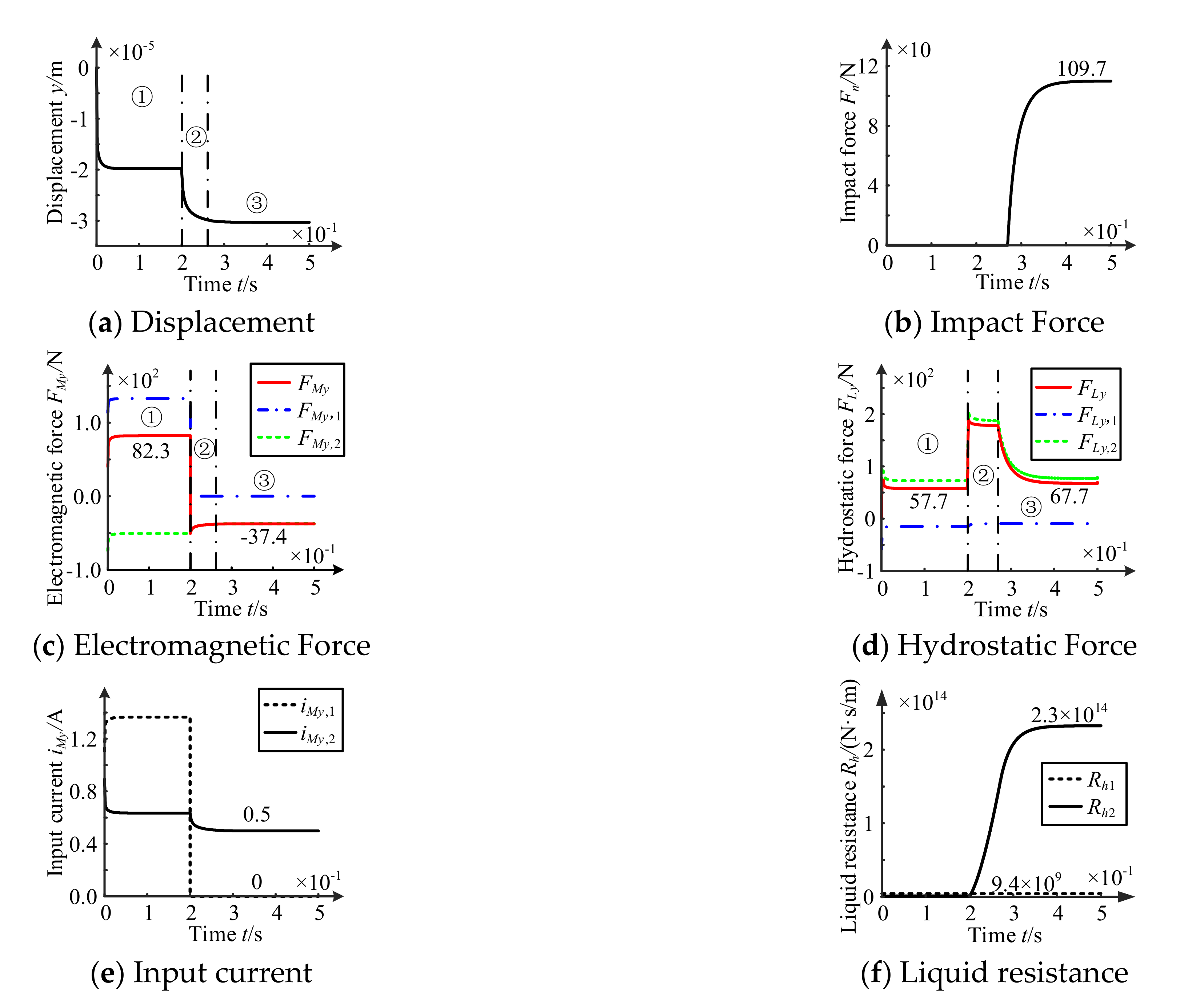 Applsci 11 06345 g005 550