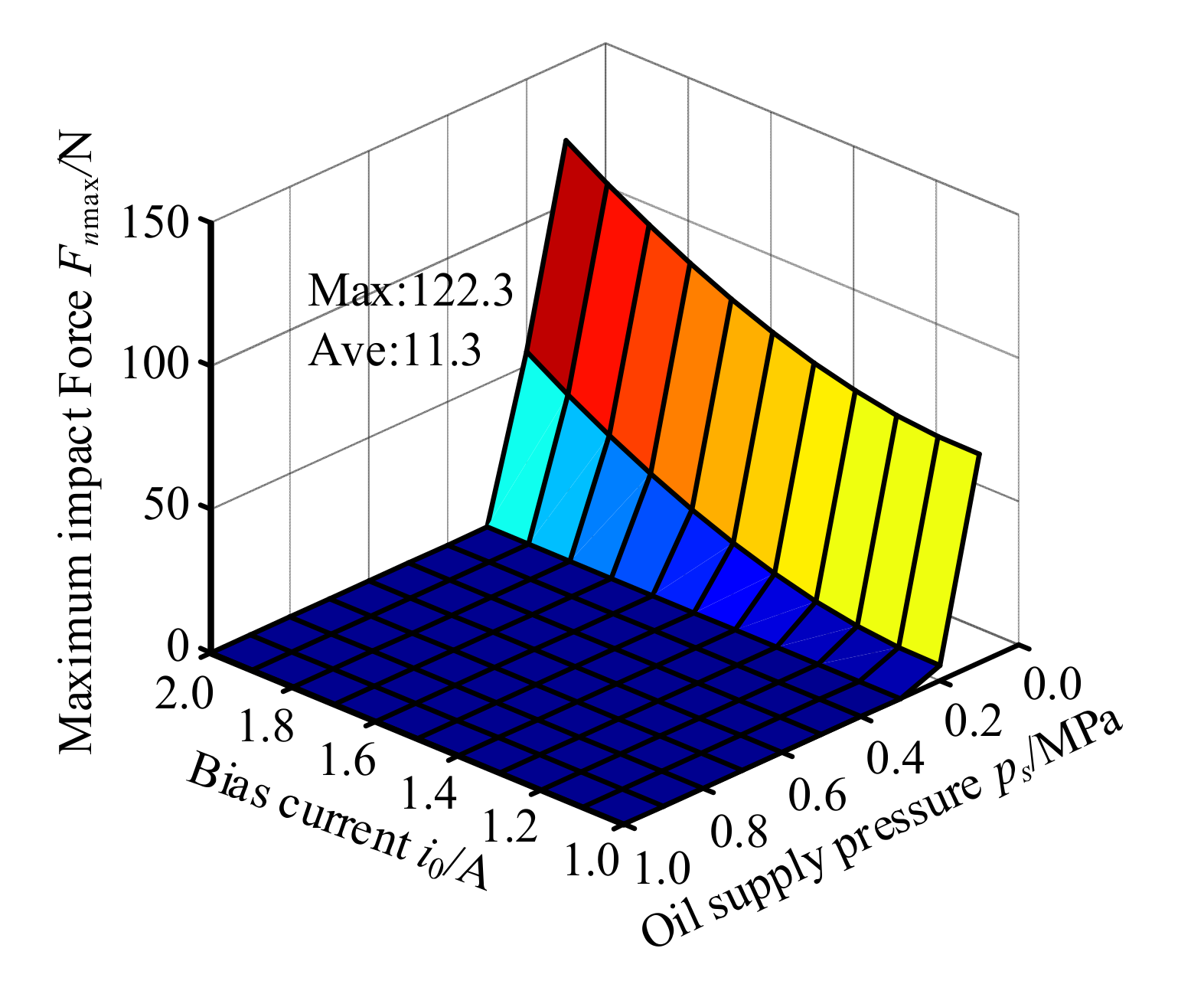 Applsci 11 06345 g006 550