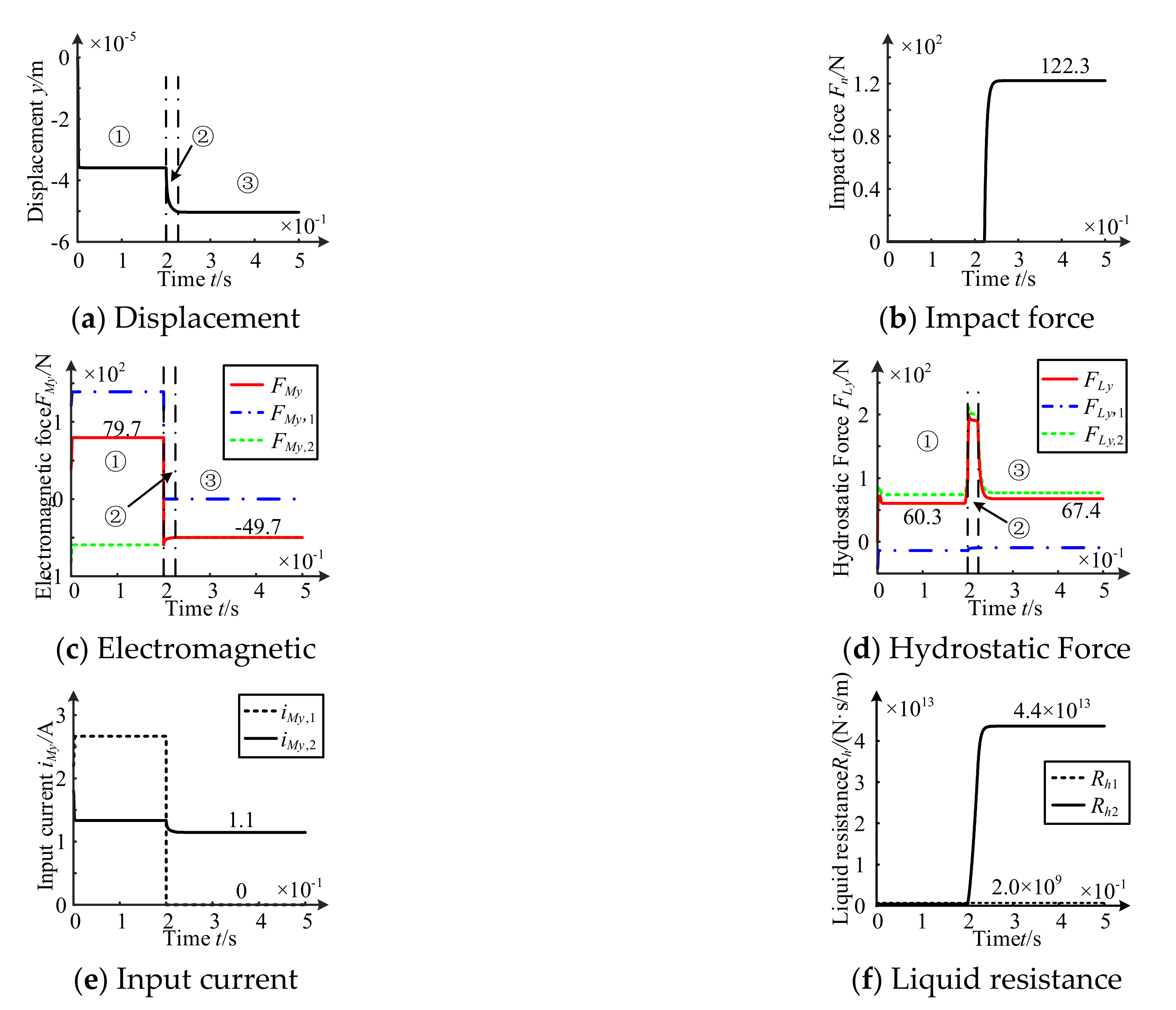 Applsci 11 06345 g007 550
