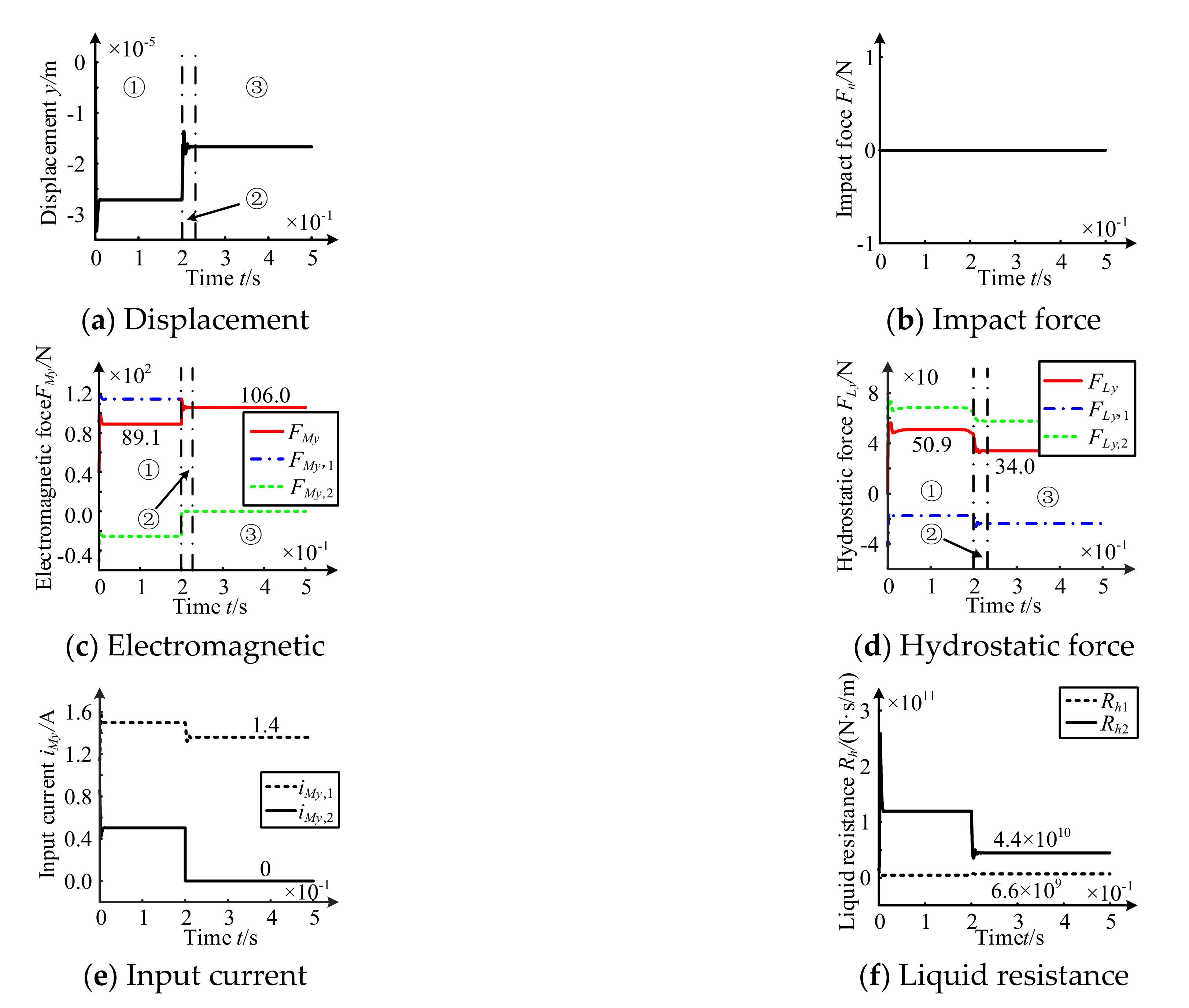 Applsci 11 06345 g008 550