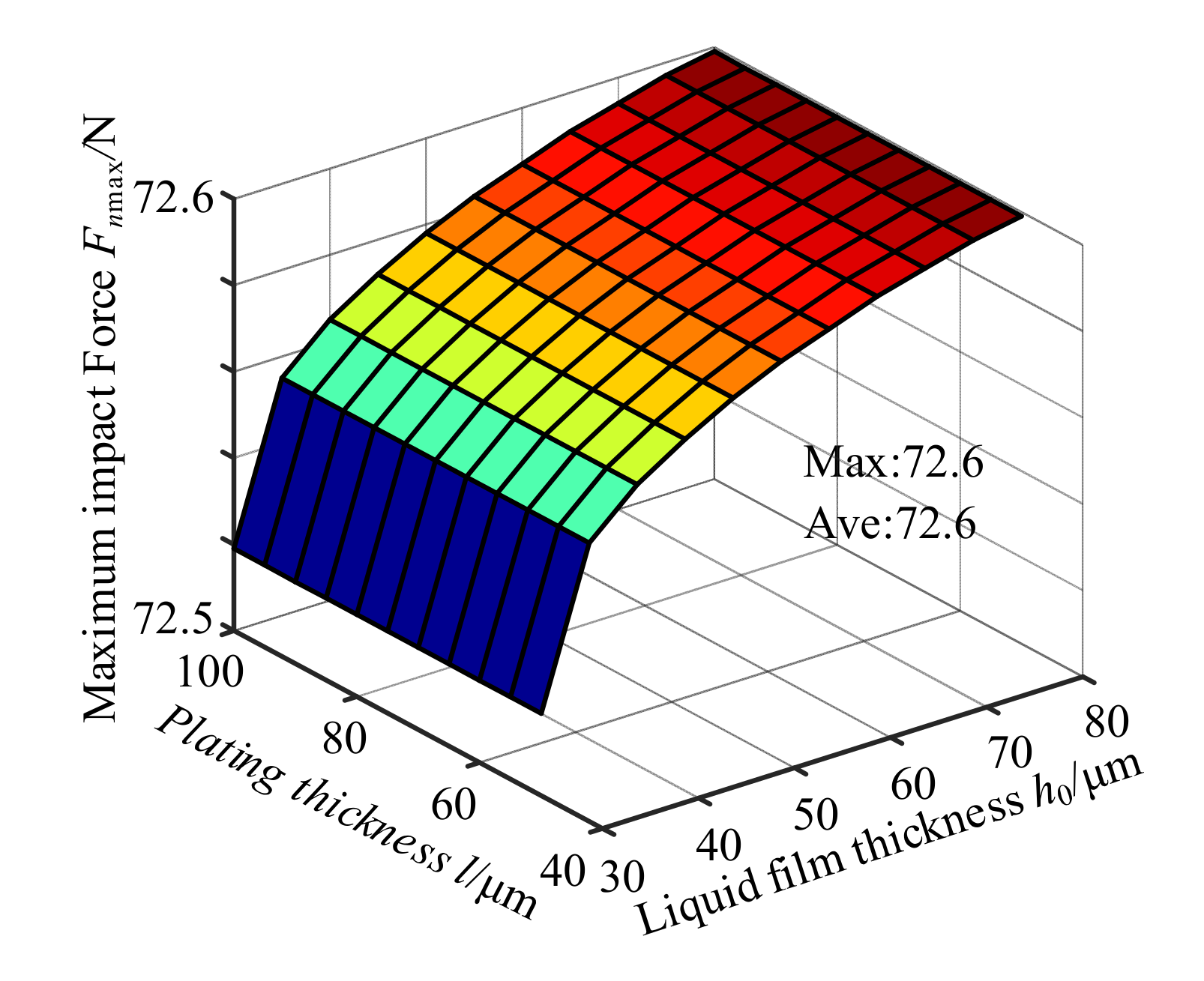 Applsci 11 06345 g009 550