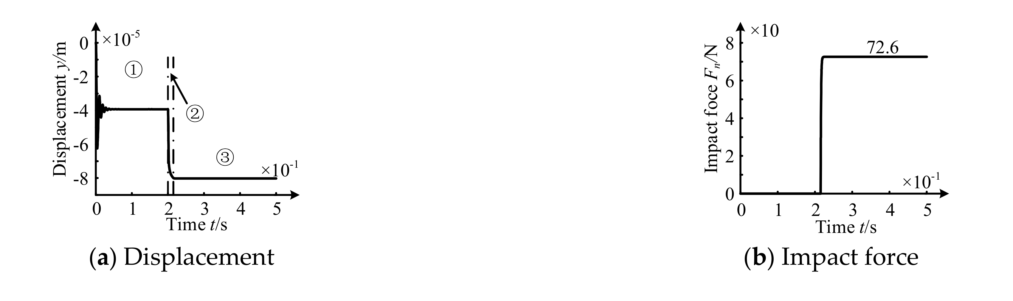 Applsci 11 06345 g010a 550