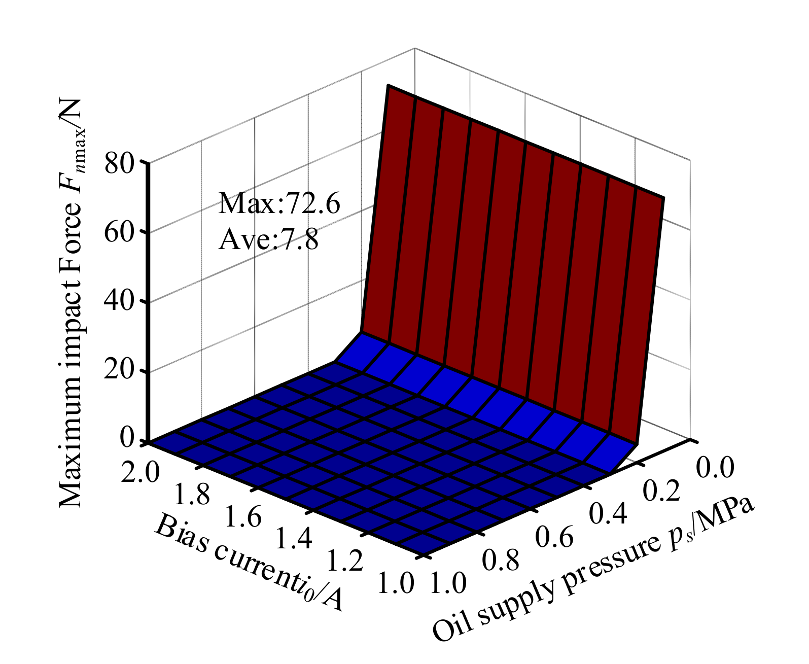 Applsci 11 06345 g011 550