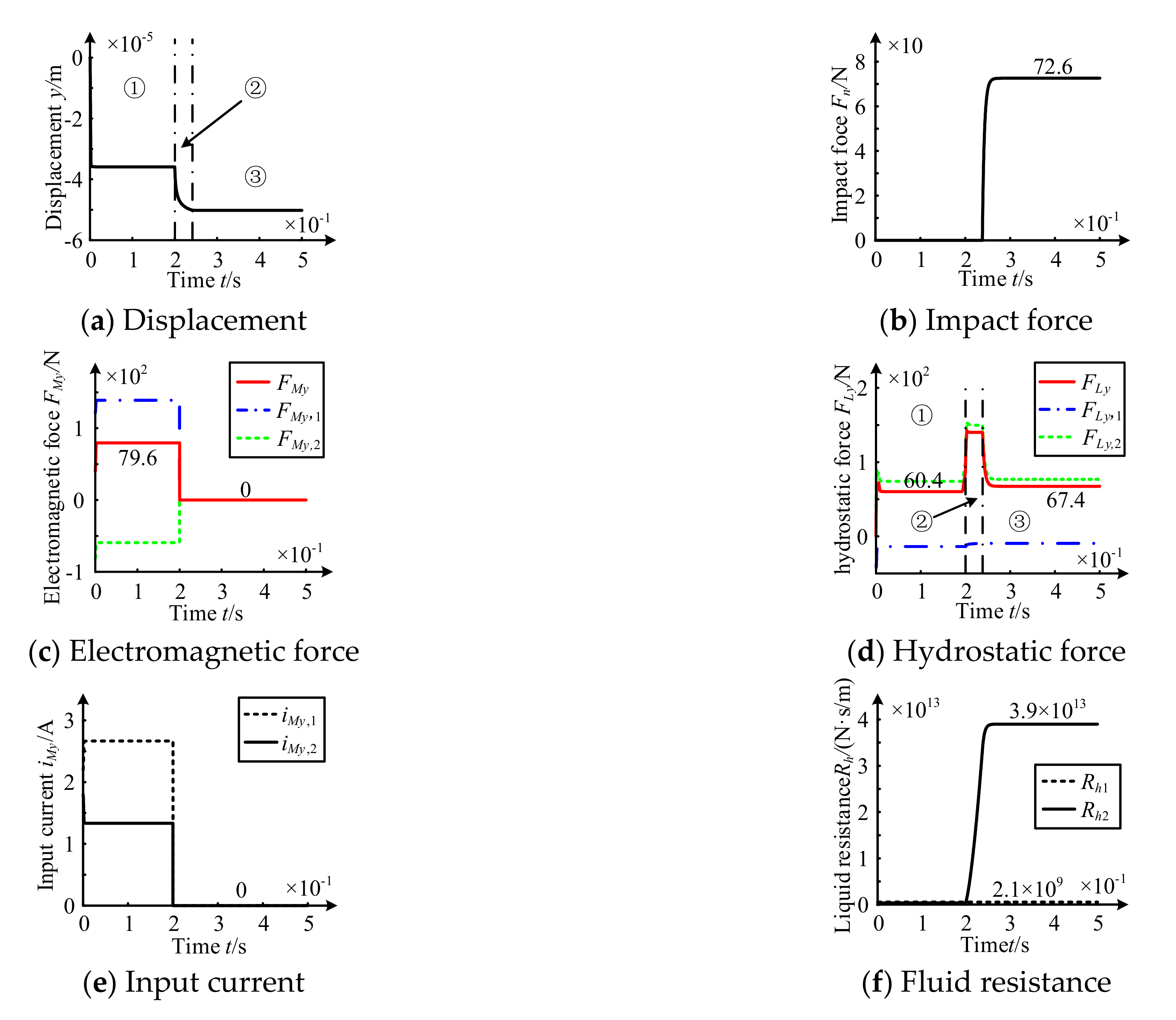 Applsci 11 06345 g012 550