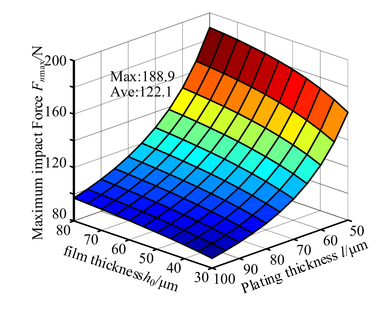 Applsci 11 06345 g013 550