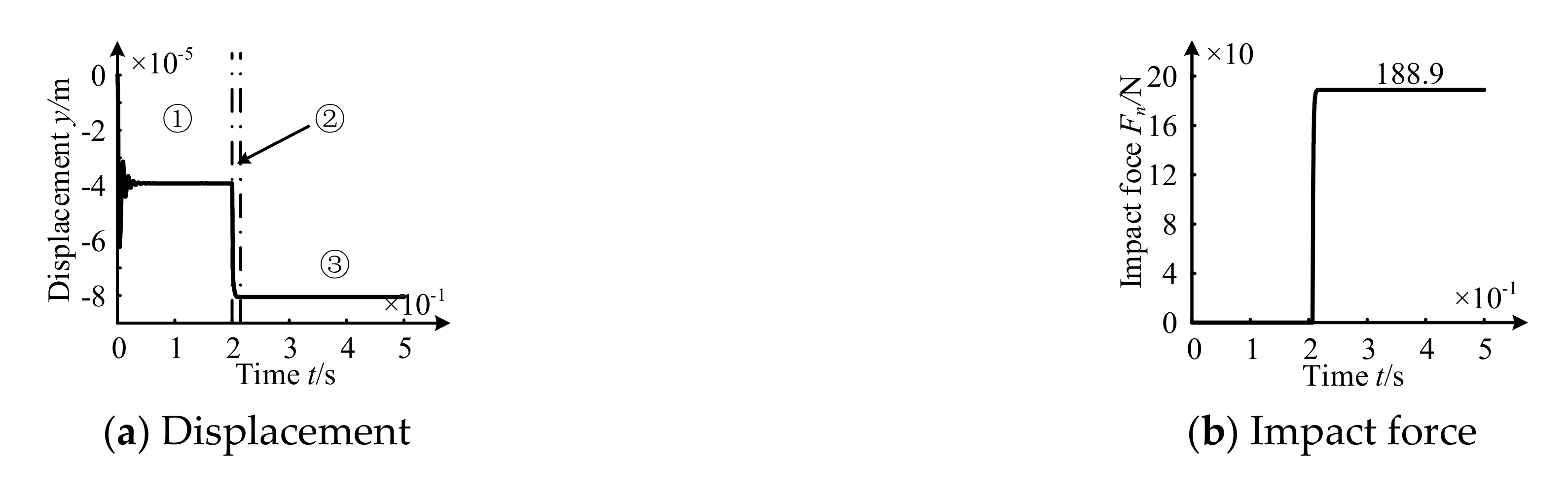 Applsci 11 06345 g014a 550