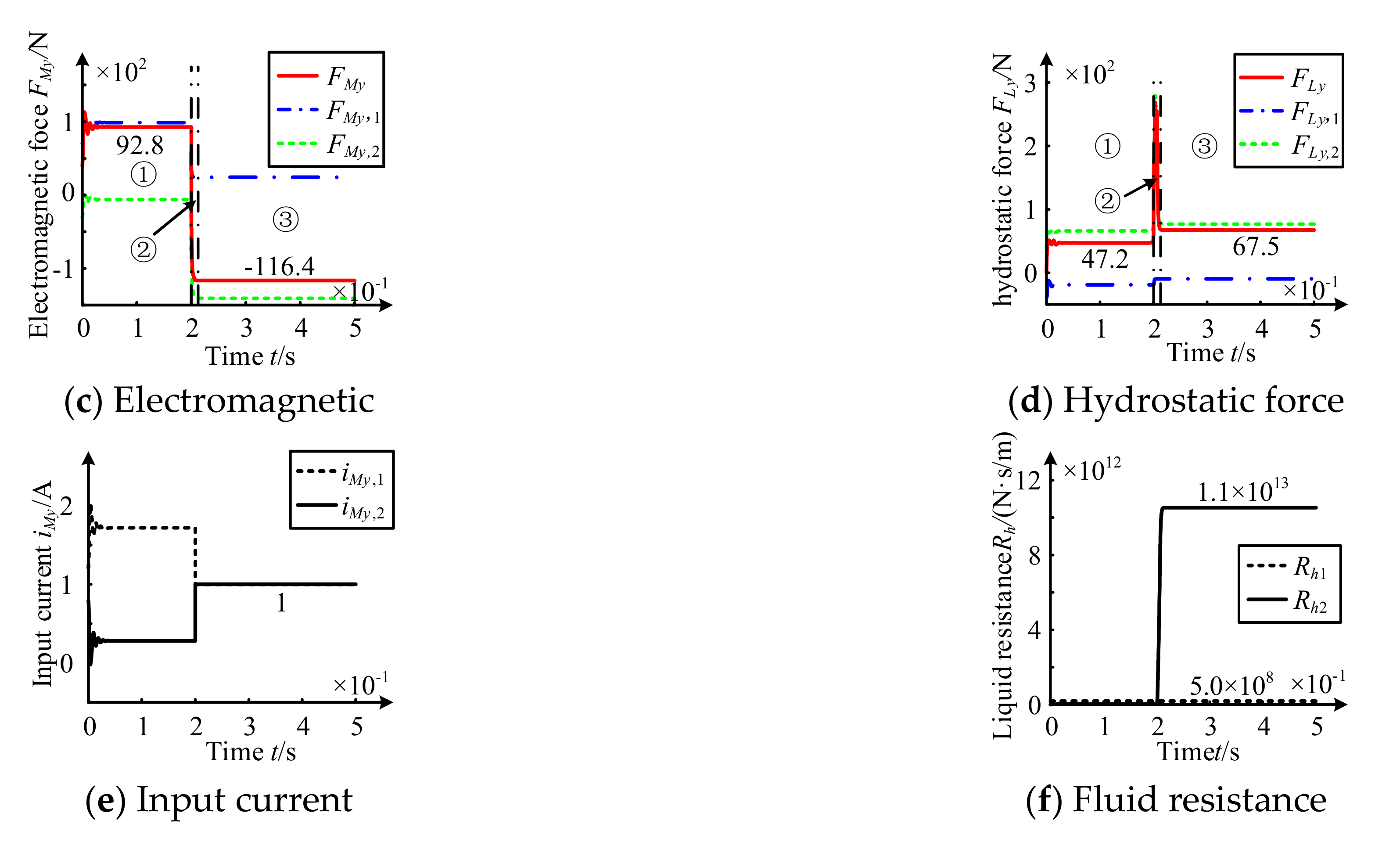 Applsci 11 06345 g014b 550