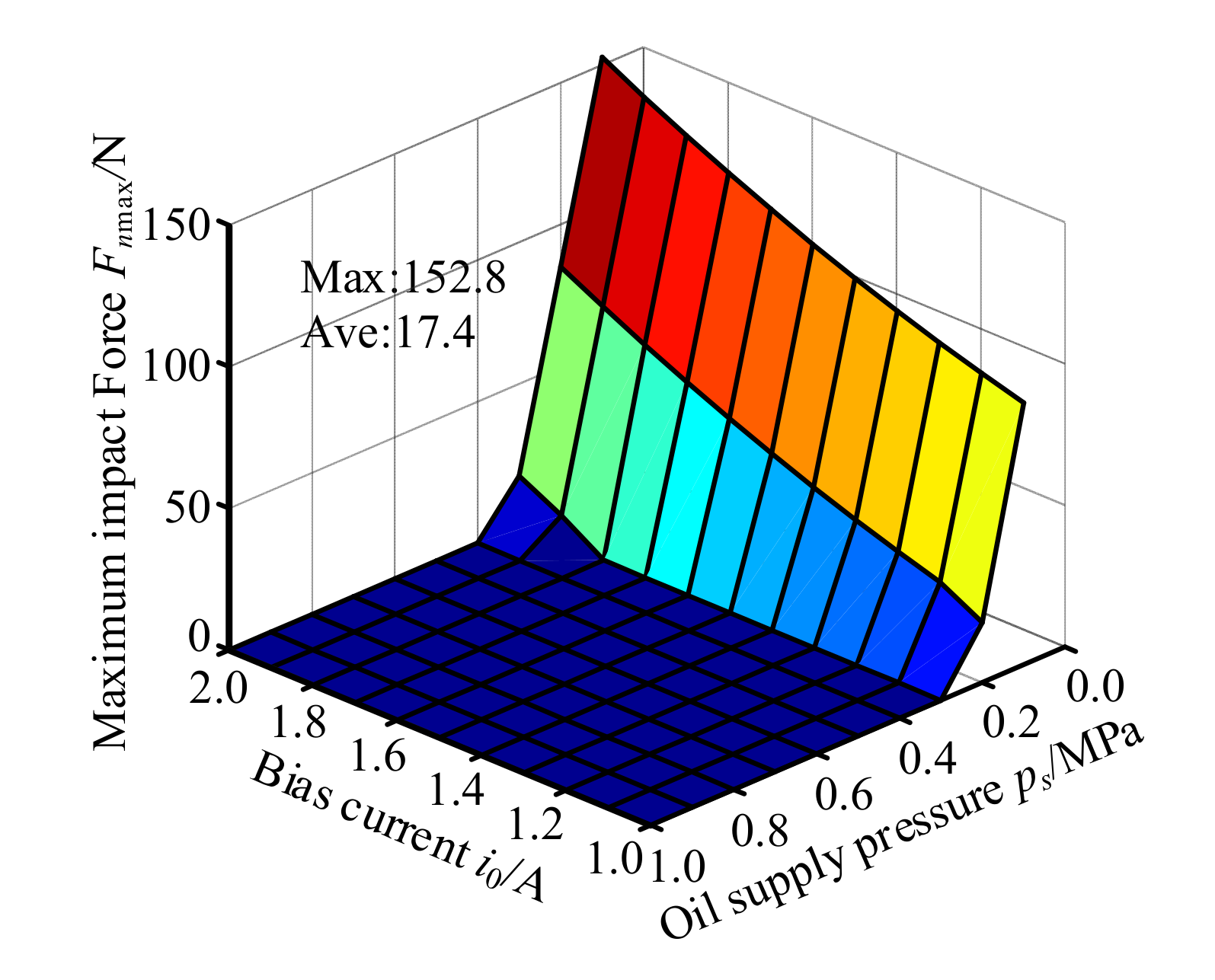 Applsci 11 06345 g015 550