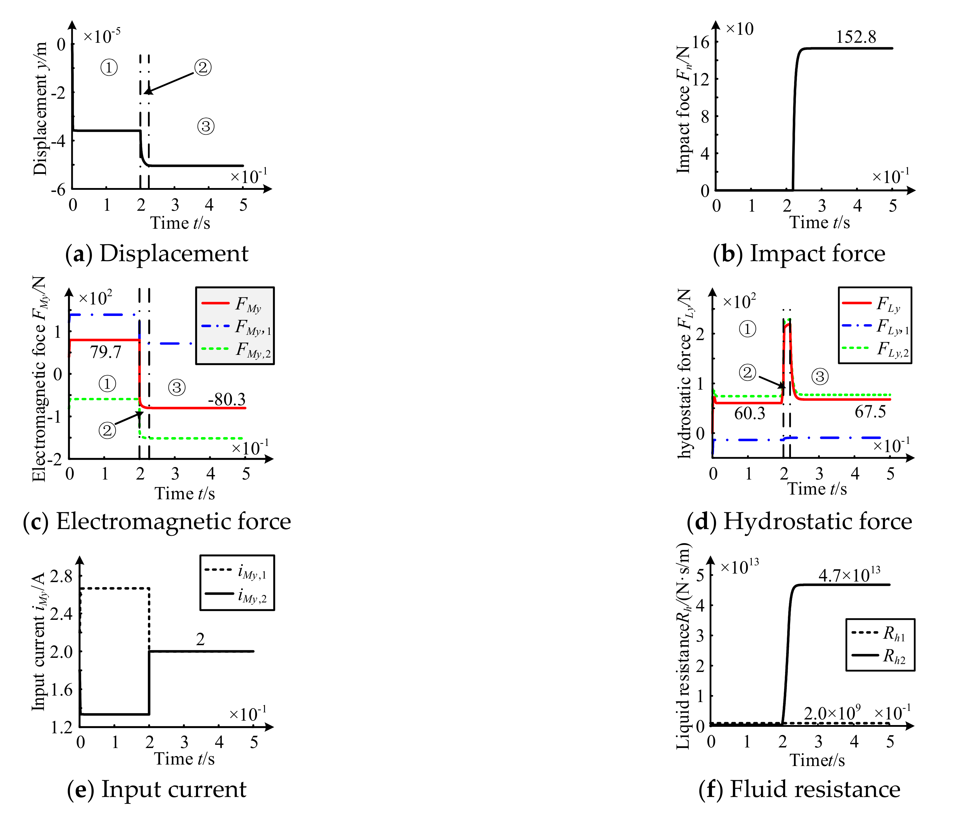 Applsci 11 06345 g016 550