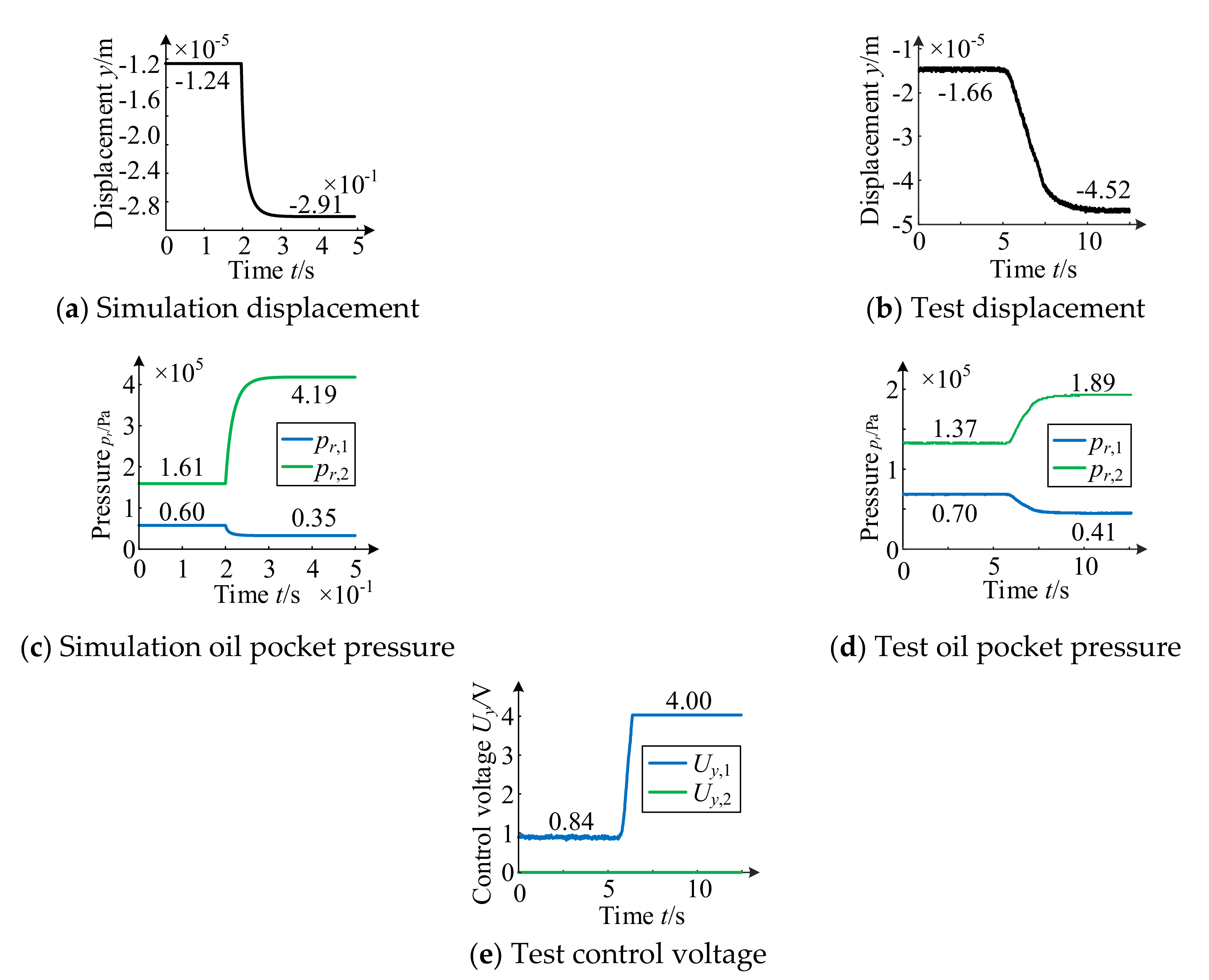 Applsci 11 06345 g020 550