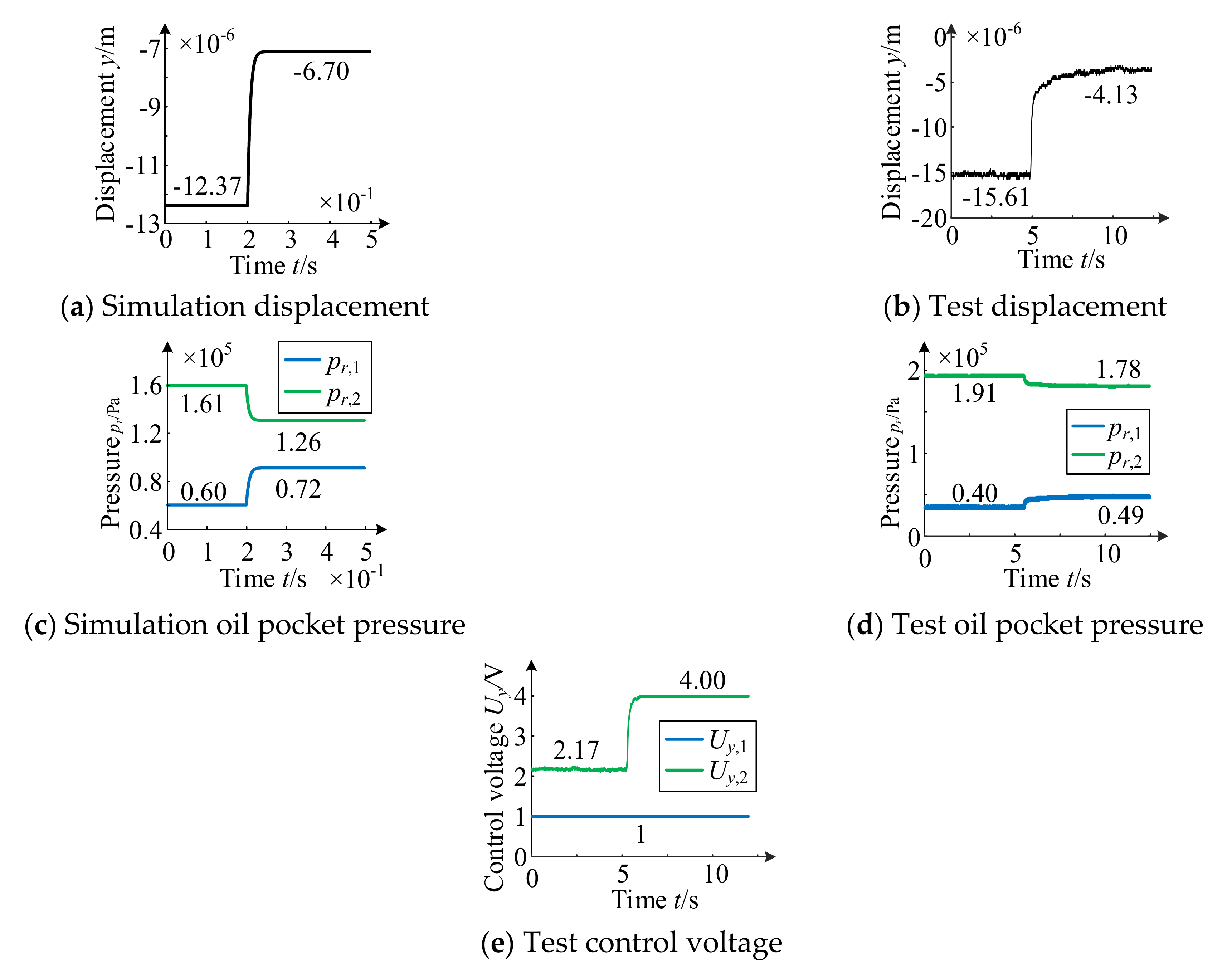 Applsci 11 06345 g021 550