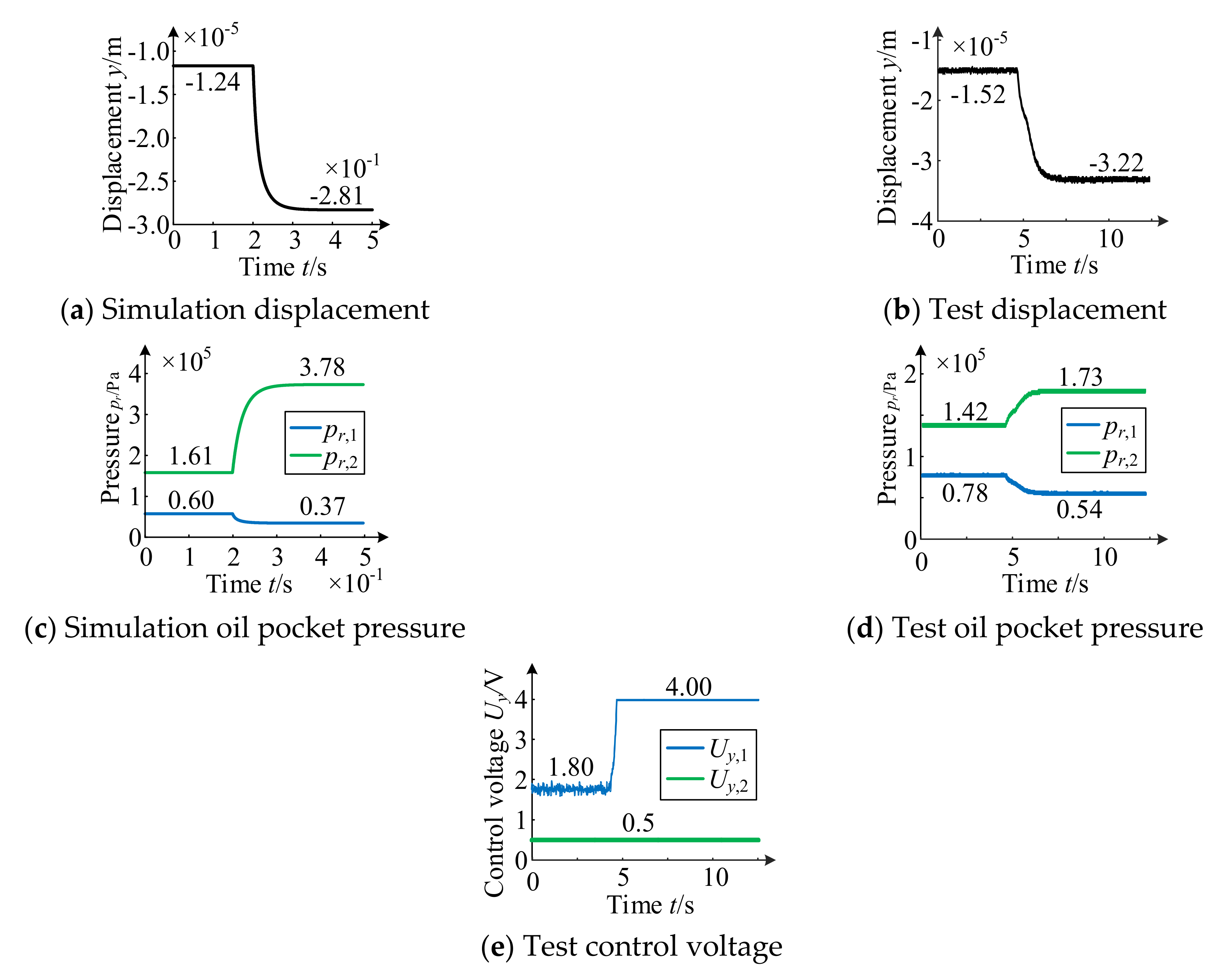Applsci 11 06345 g022 550