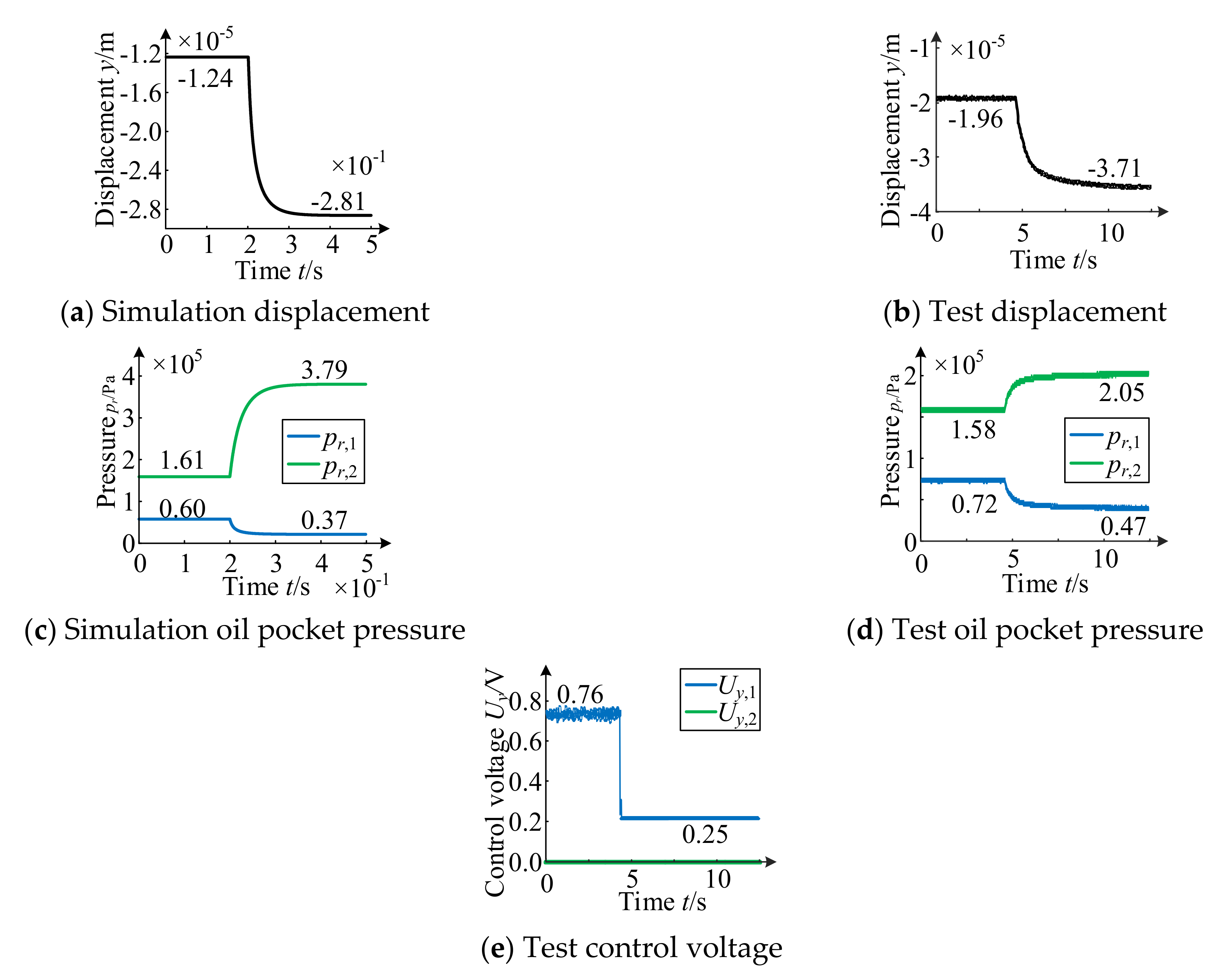 Applsci 11 06345 g023 550