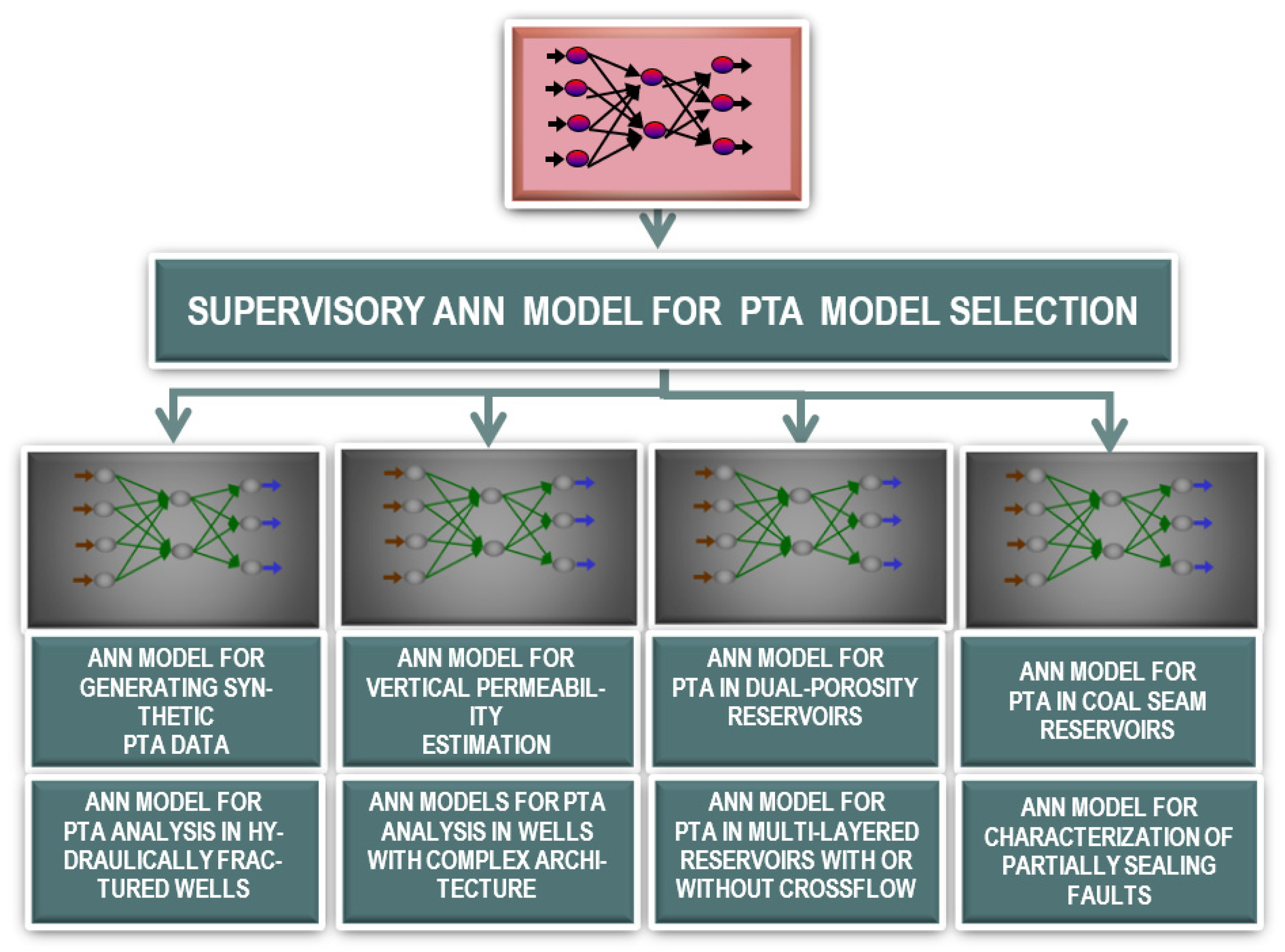 Applsci 11 06347 g005 550