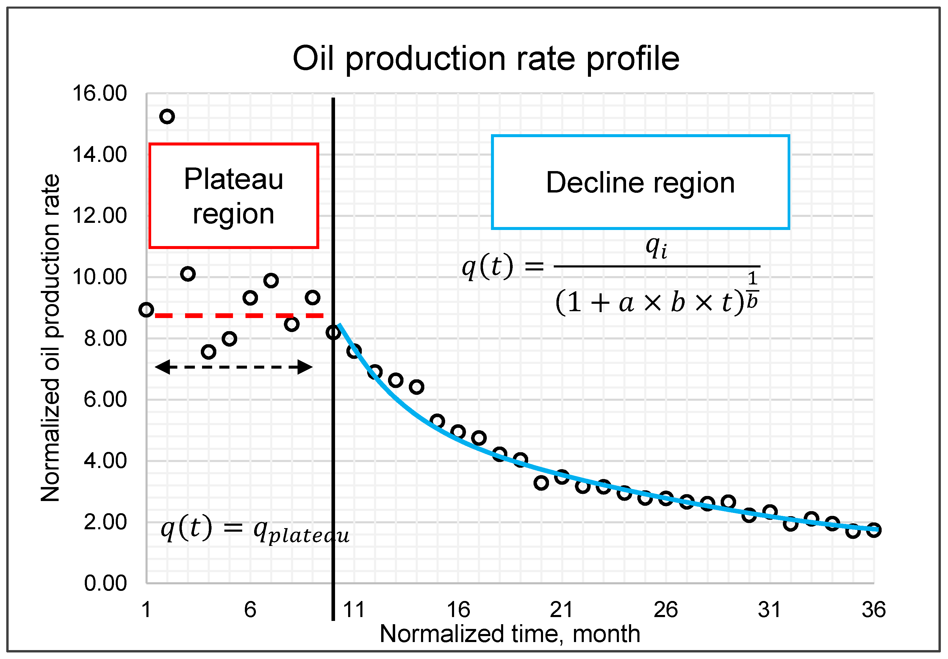 Applsci 11 06347 g012 550