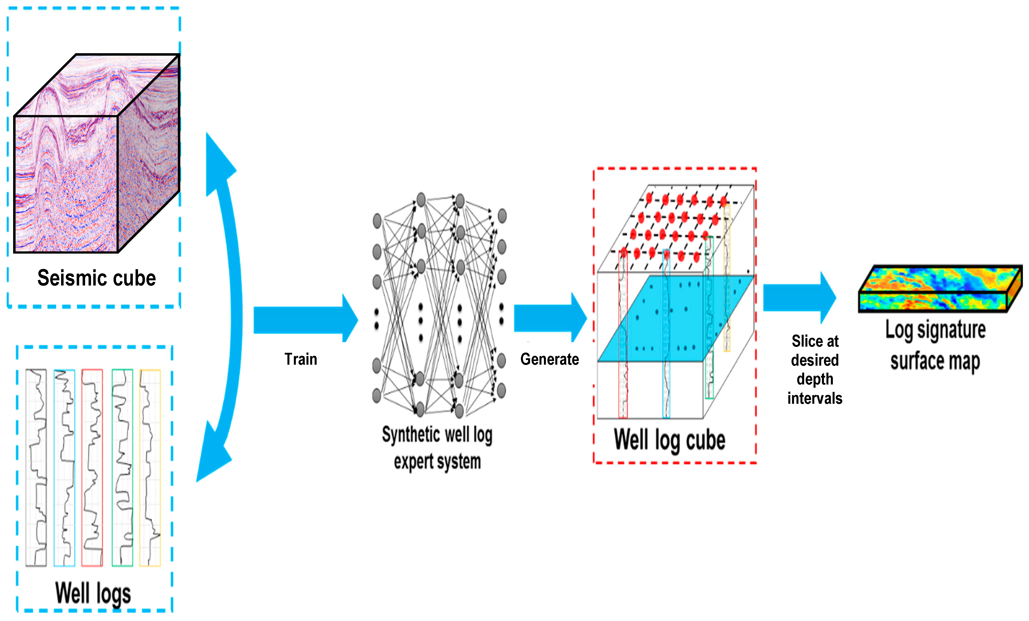 Applsci 11 06347 g013 550
