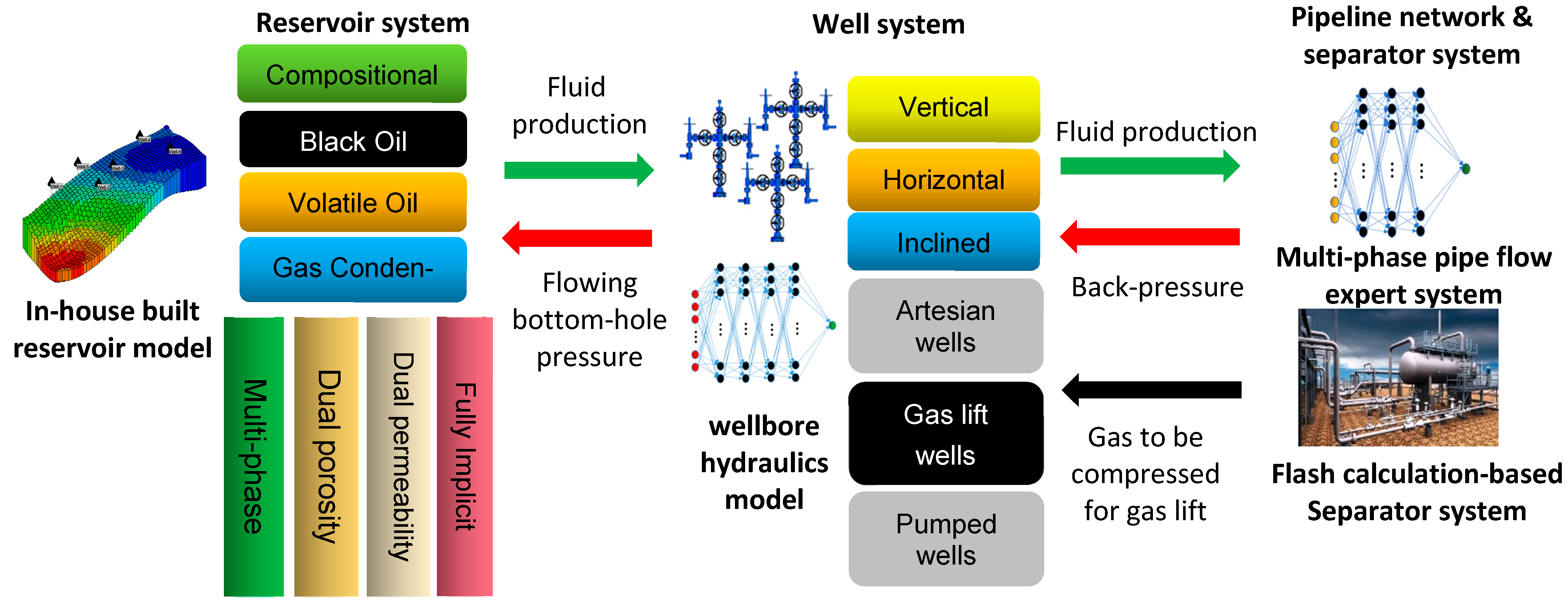 Applsci 11 06347 g018 550