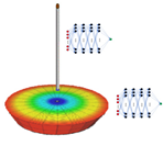 Applsci 11 06347 i003