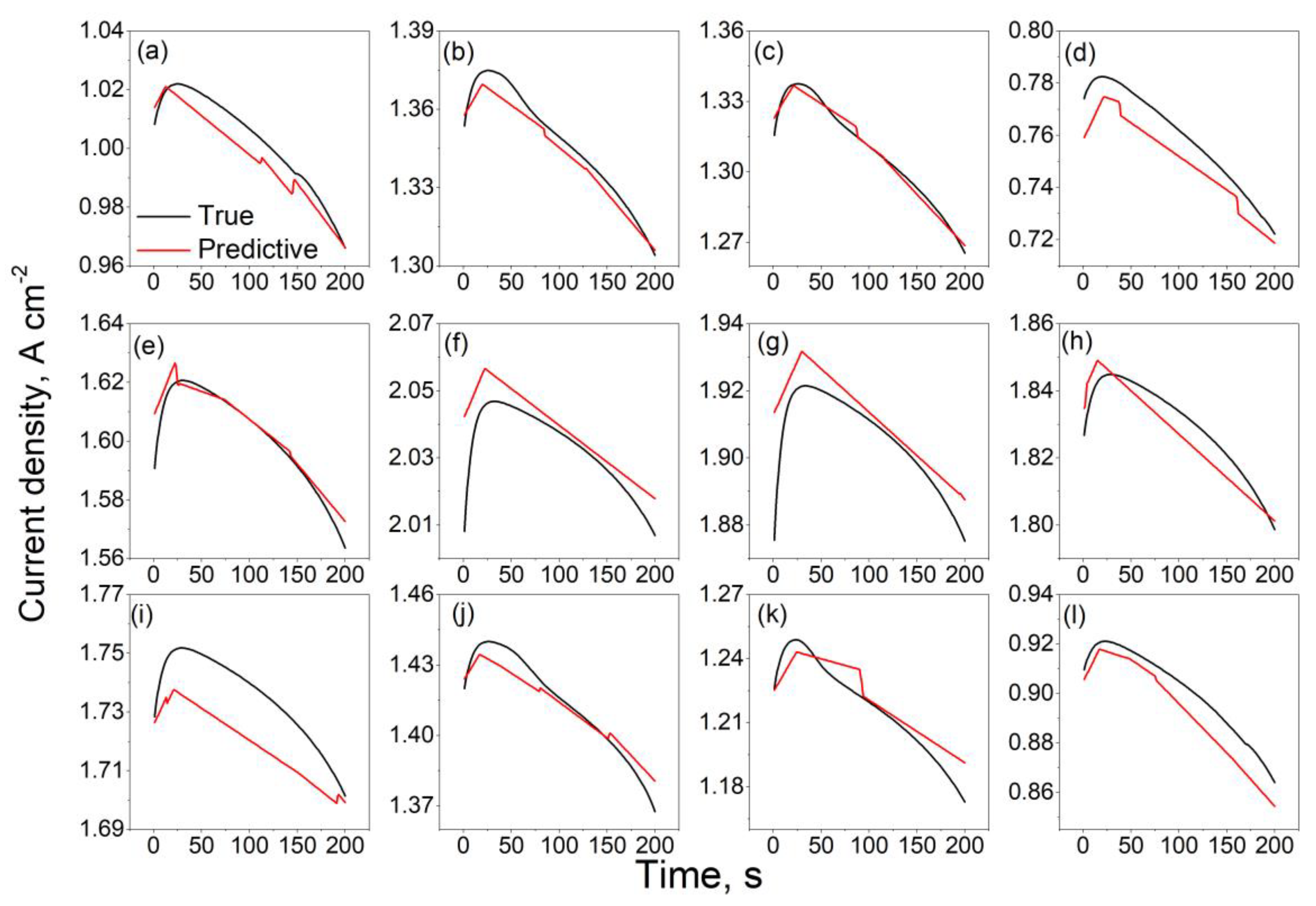 Applsci 11 06348 g002