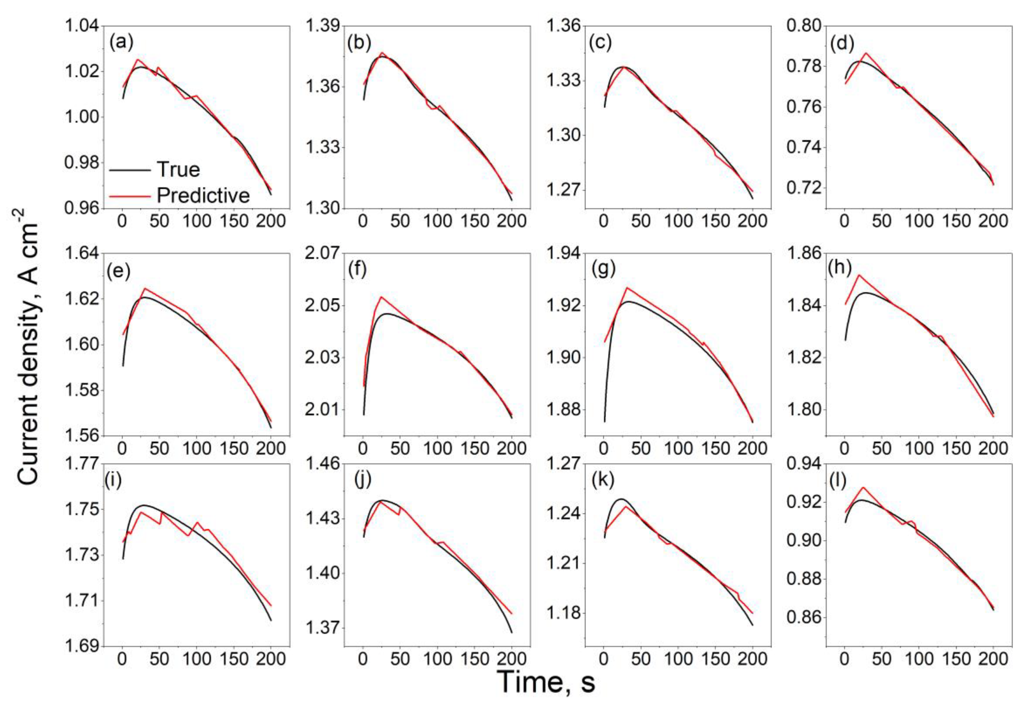 Applsci 11 06348 g003