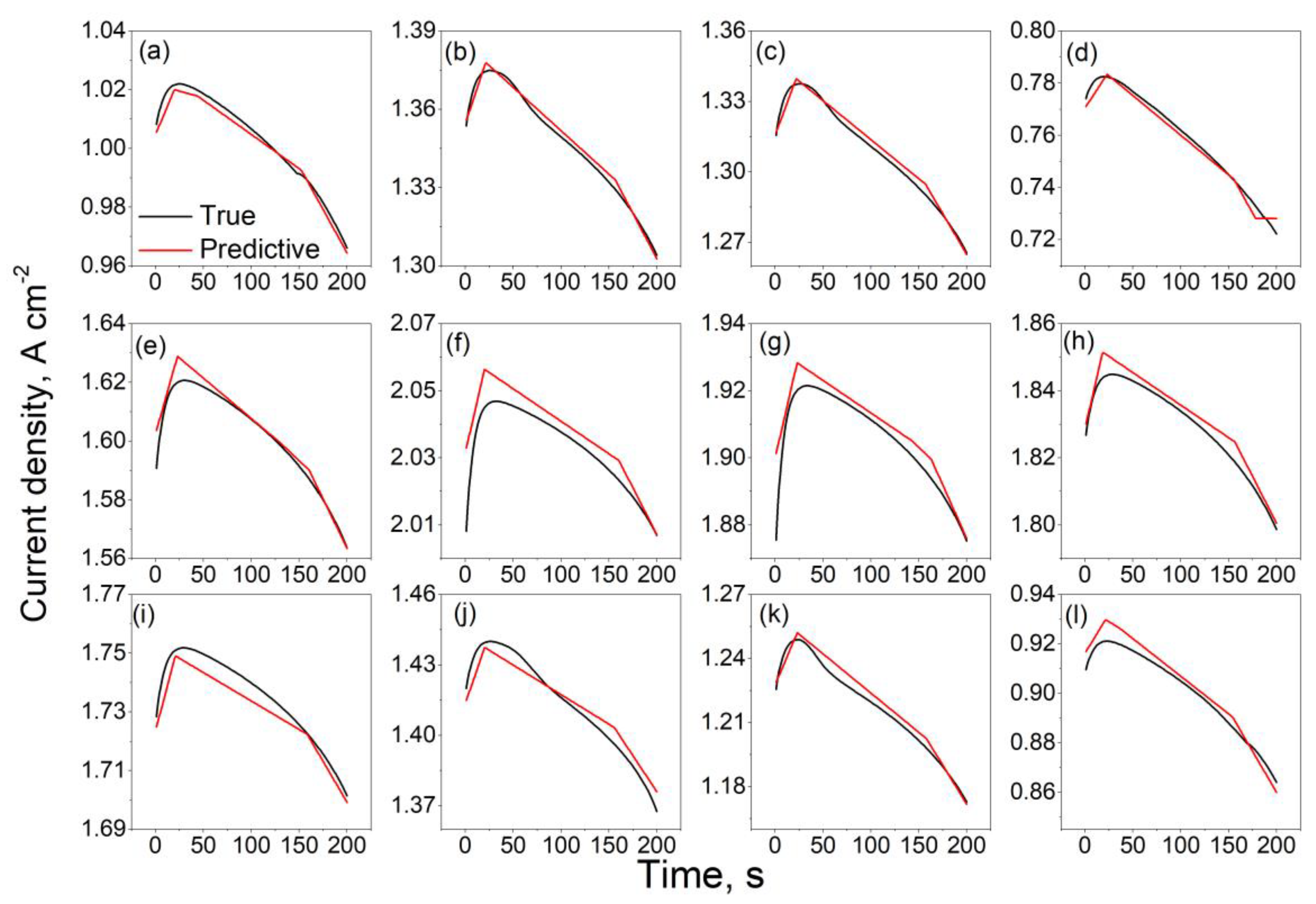 Applsci 11 06348 g004