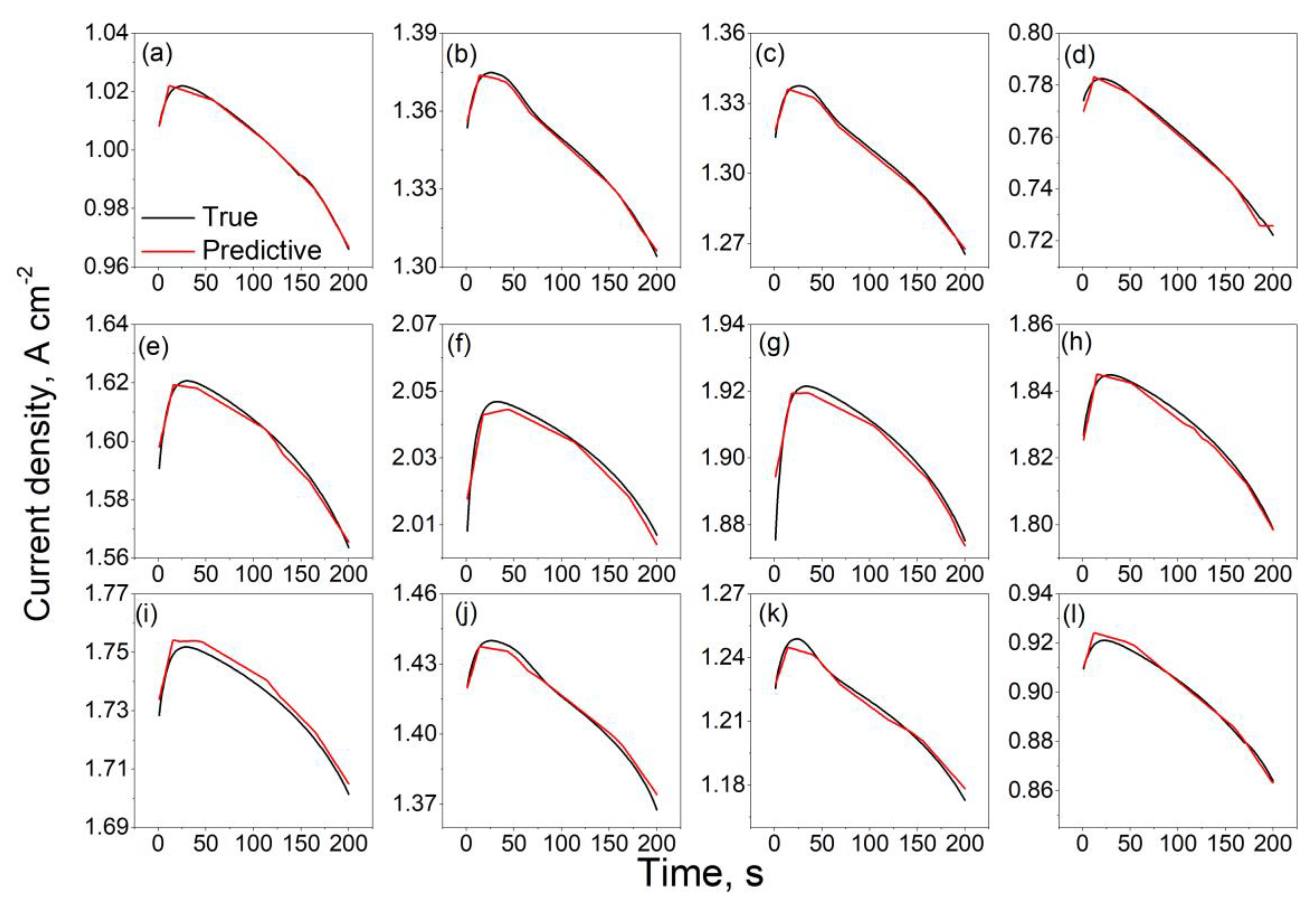 Applsci 11 06348 g005