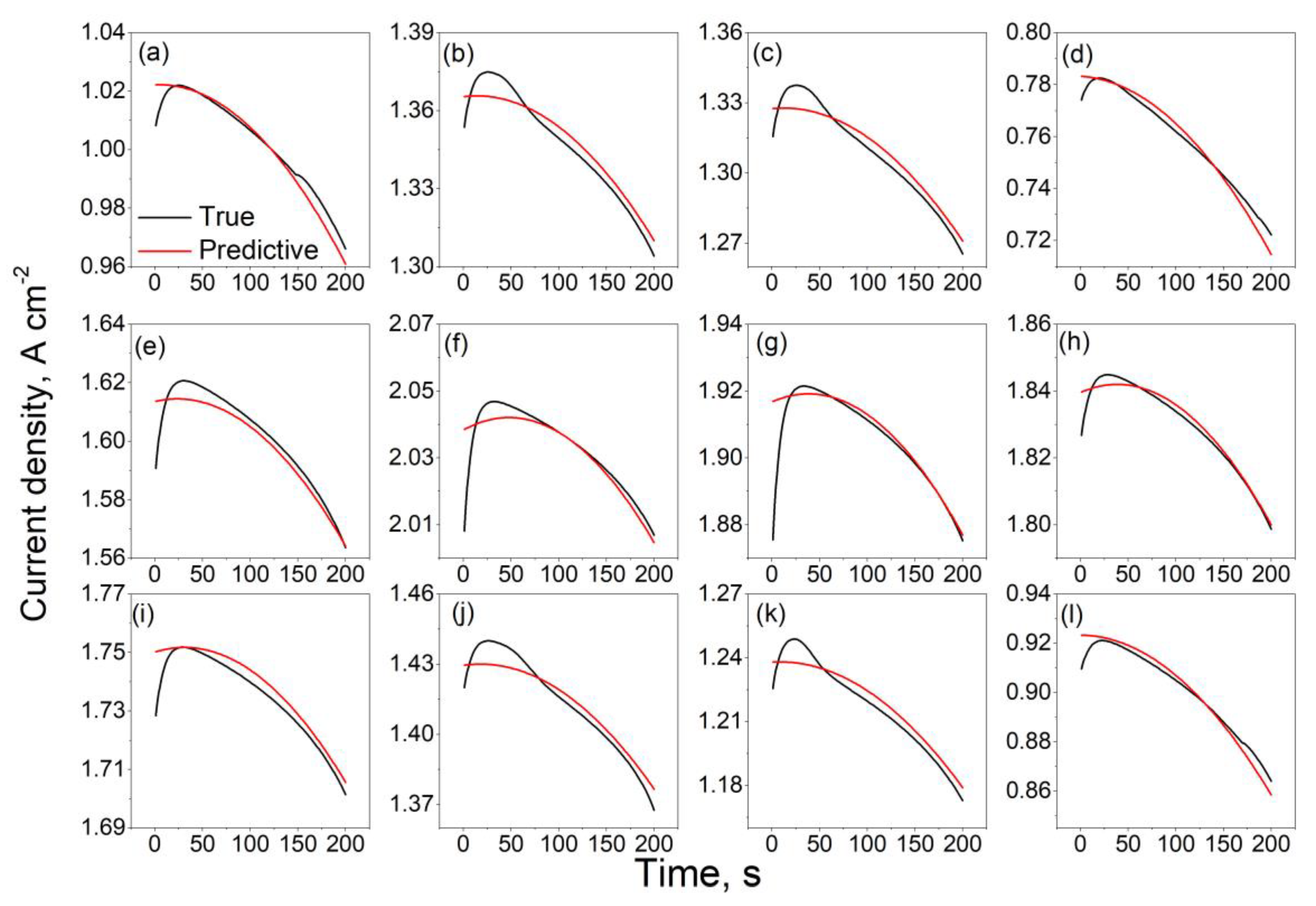 Applsci 11 06348 g006