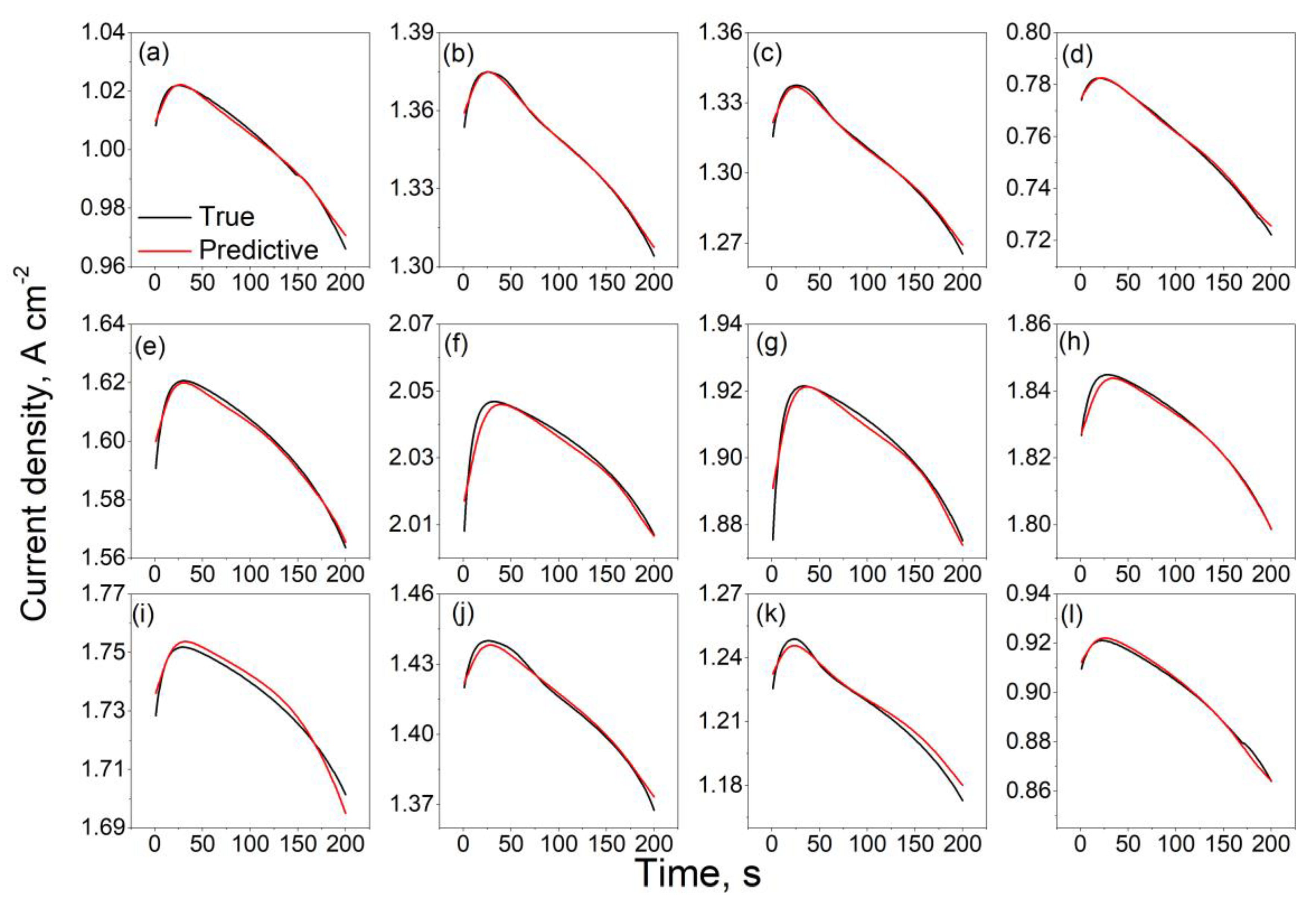 Applsci 11 06348 g007