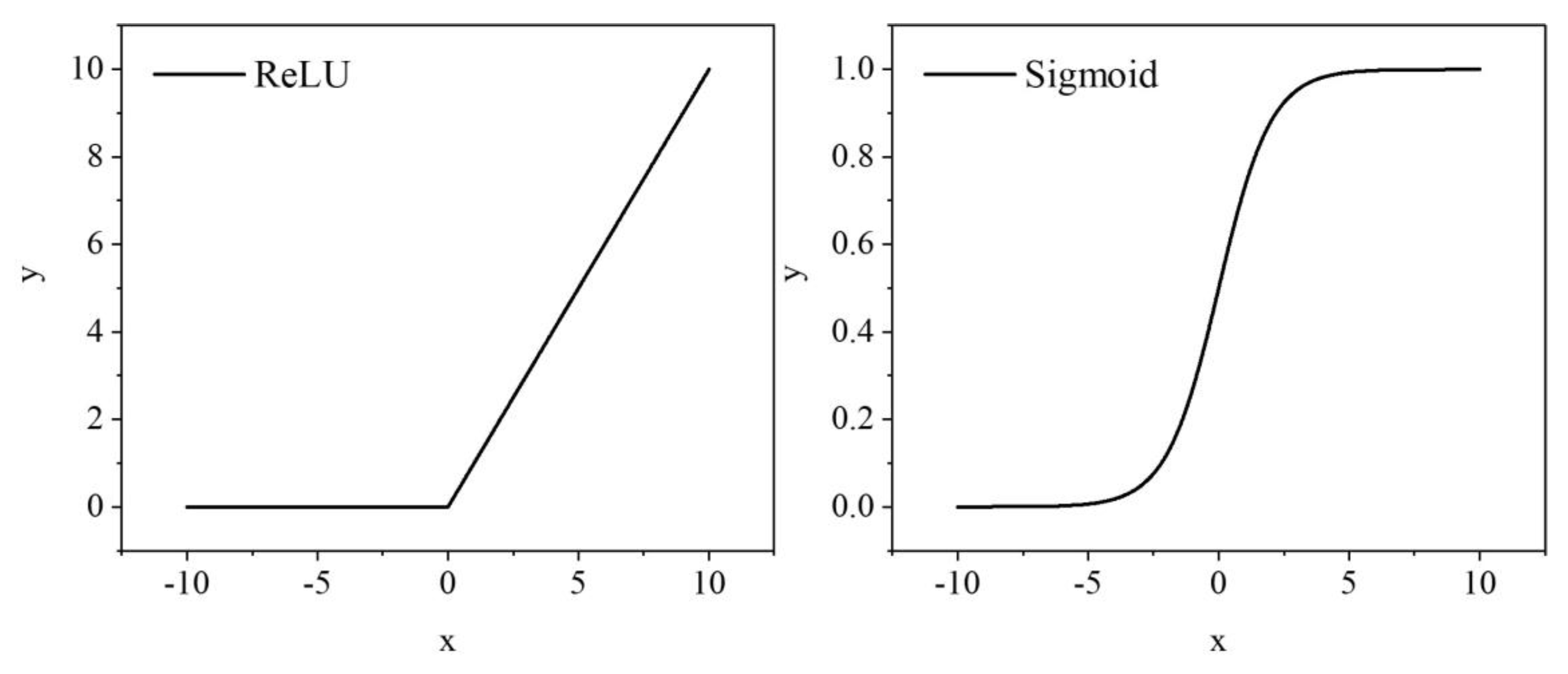 Applsci 11 06348 g008