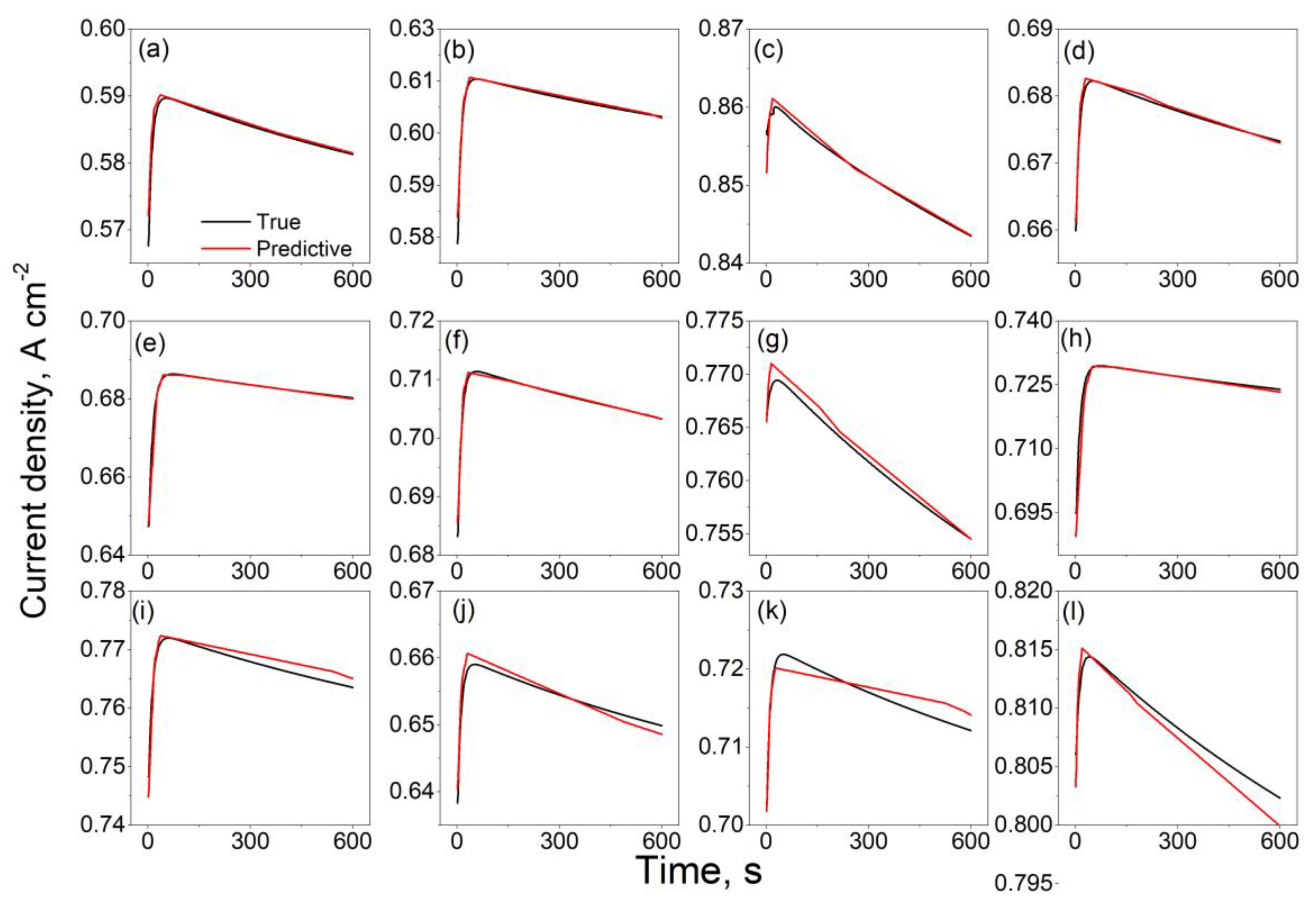 Applsci 11 06348 g009