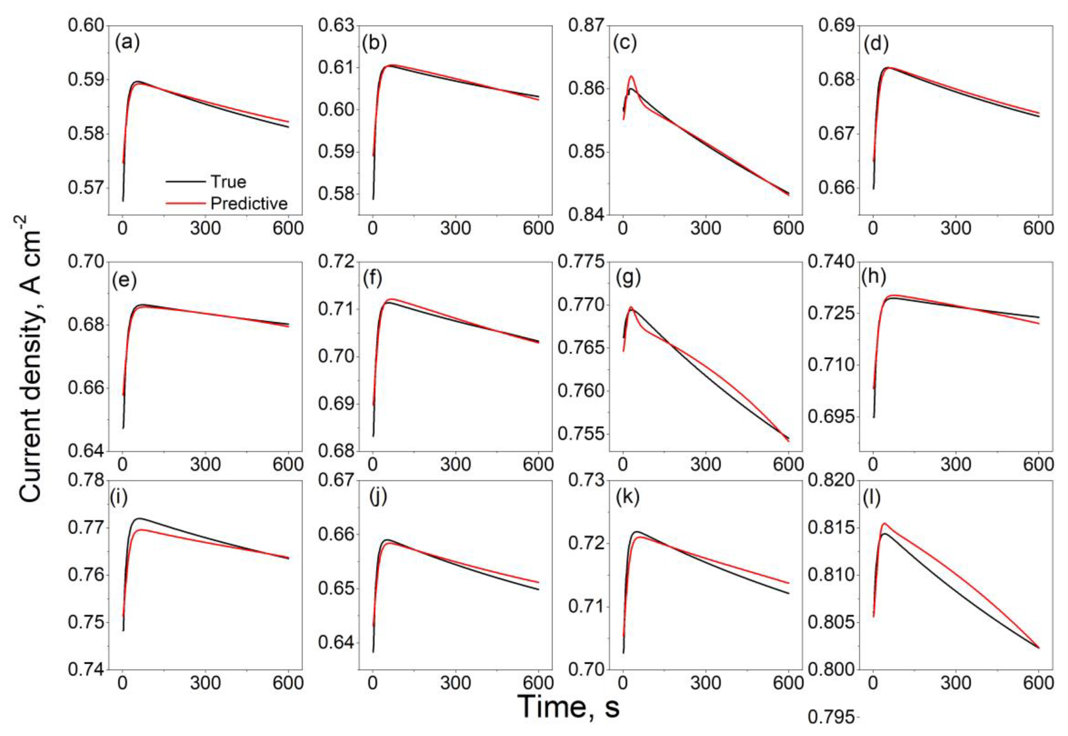 Applsci 11 06348 g010