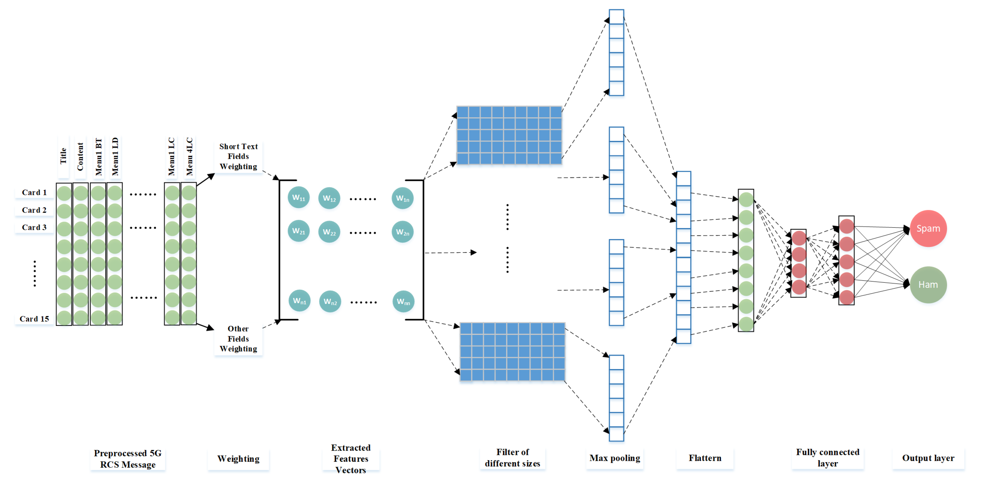 Applsci 11 06350 g003 550