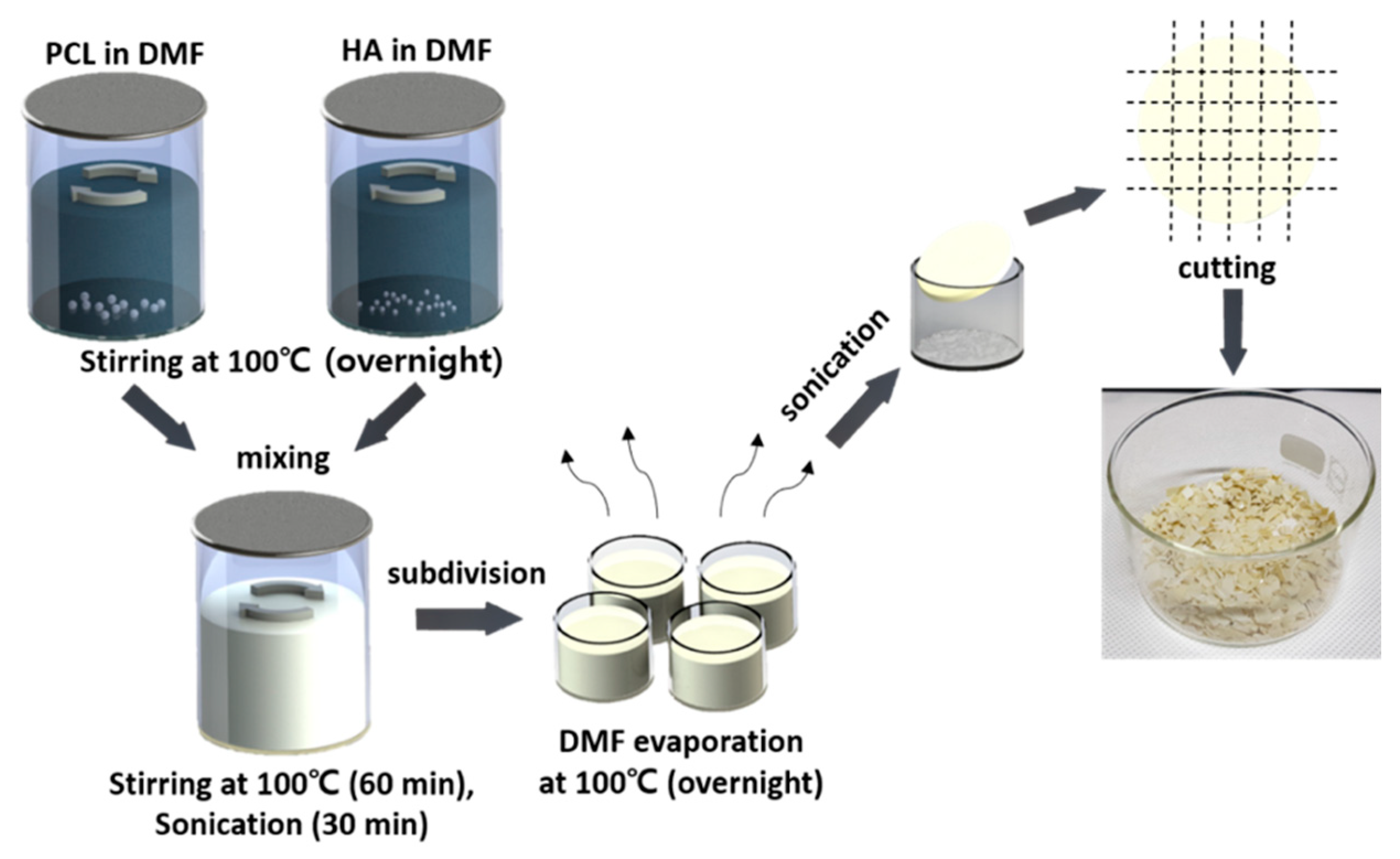 Applsci 11 06351 g001 550