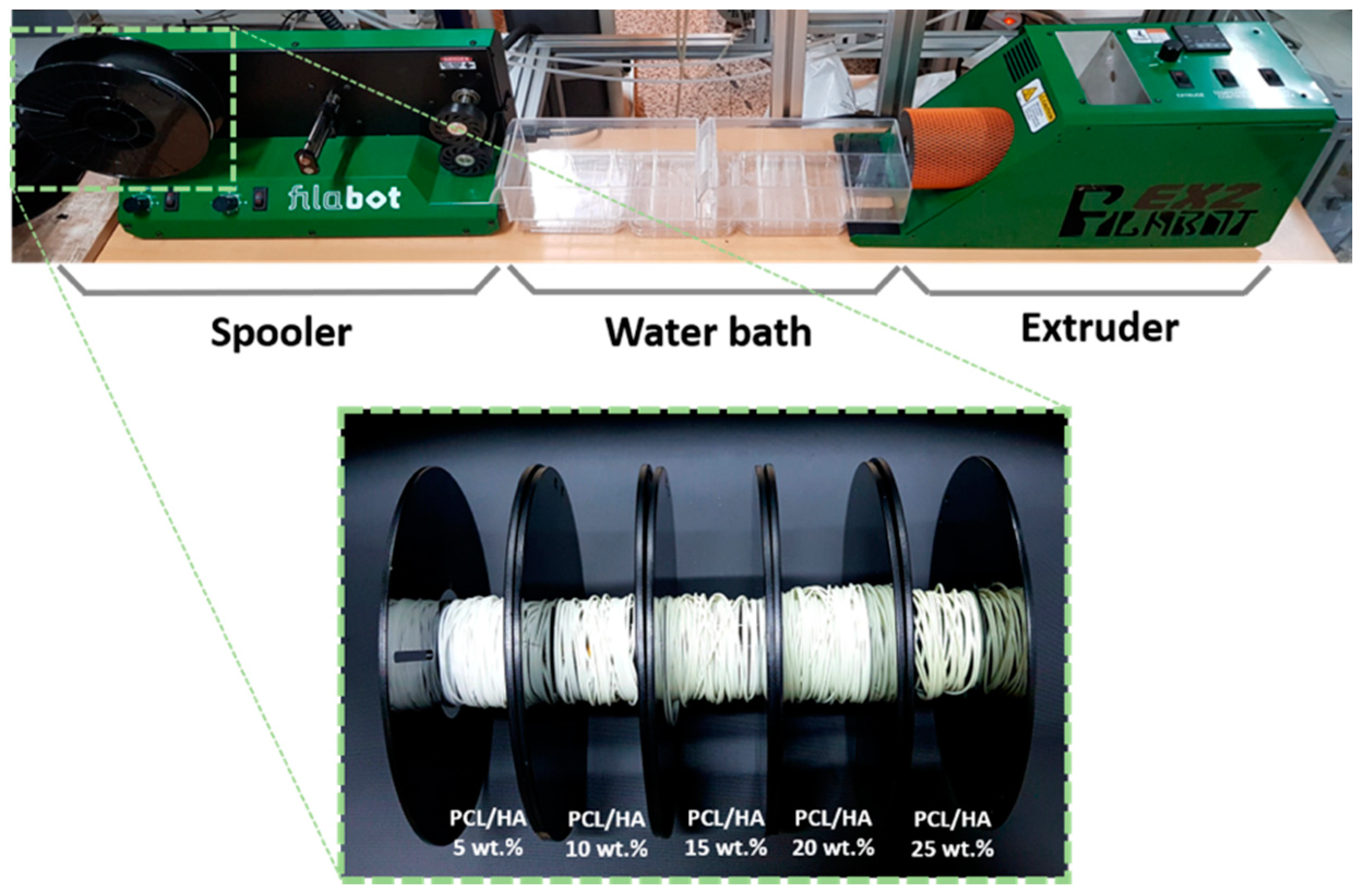 Applsci 11 06351 g002 550