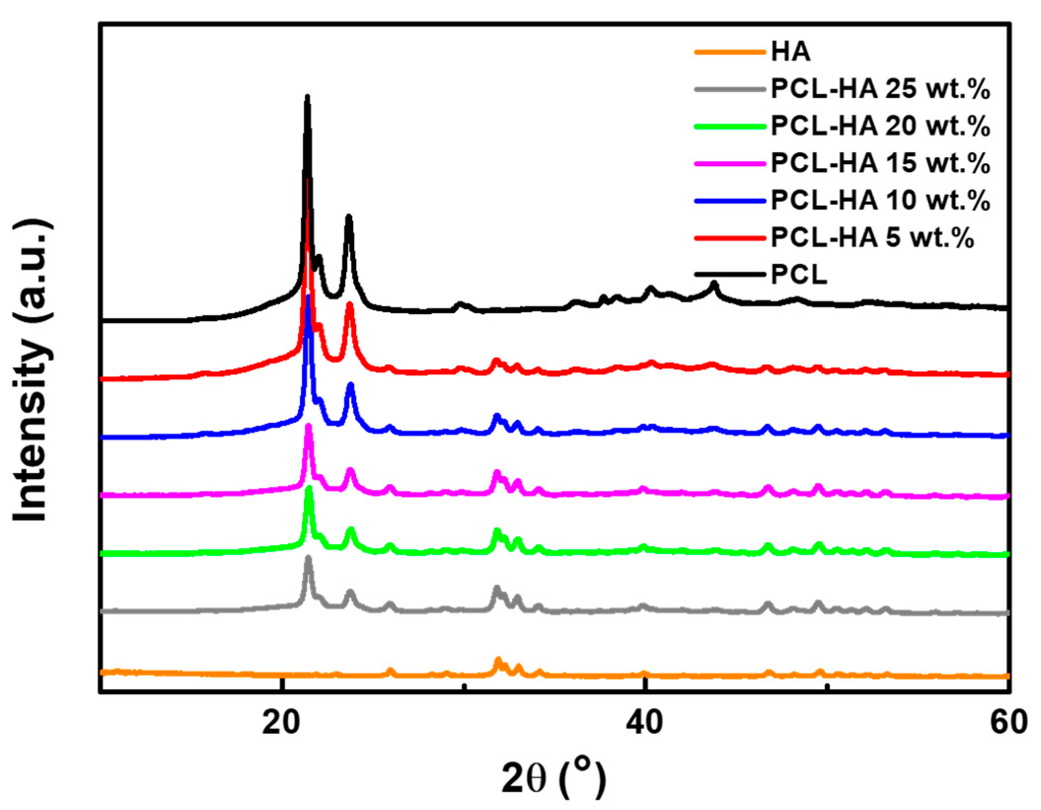 Applsci 11 06351 g004 550