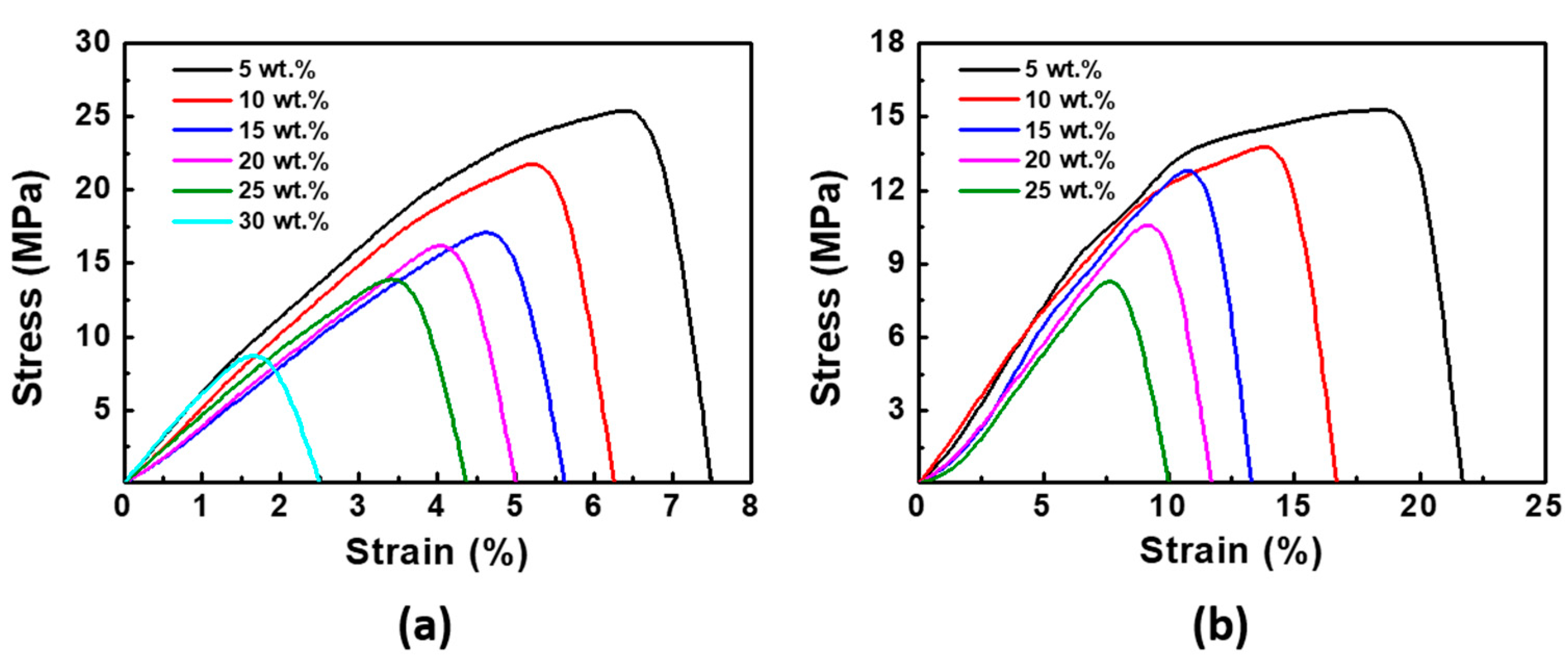 Applsci 11 06351 g005 550