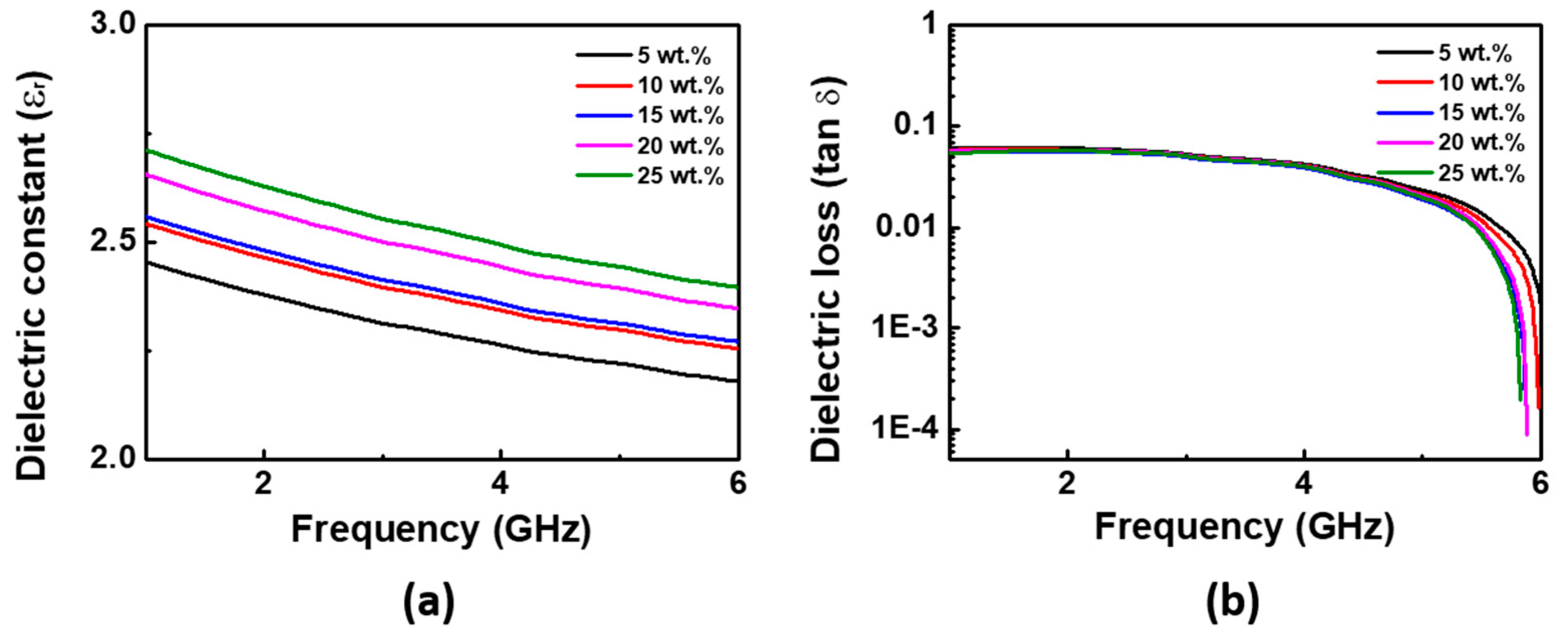 Applsci 11 06351 g006 550