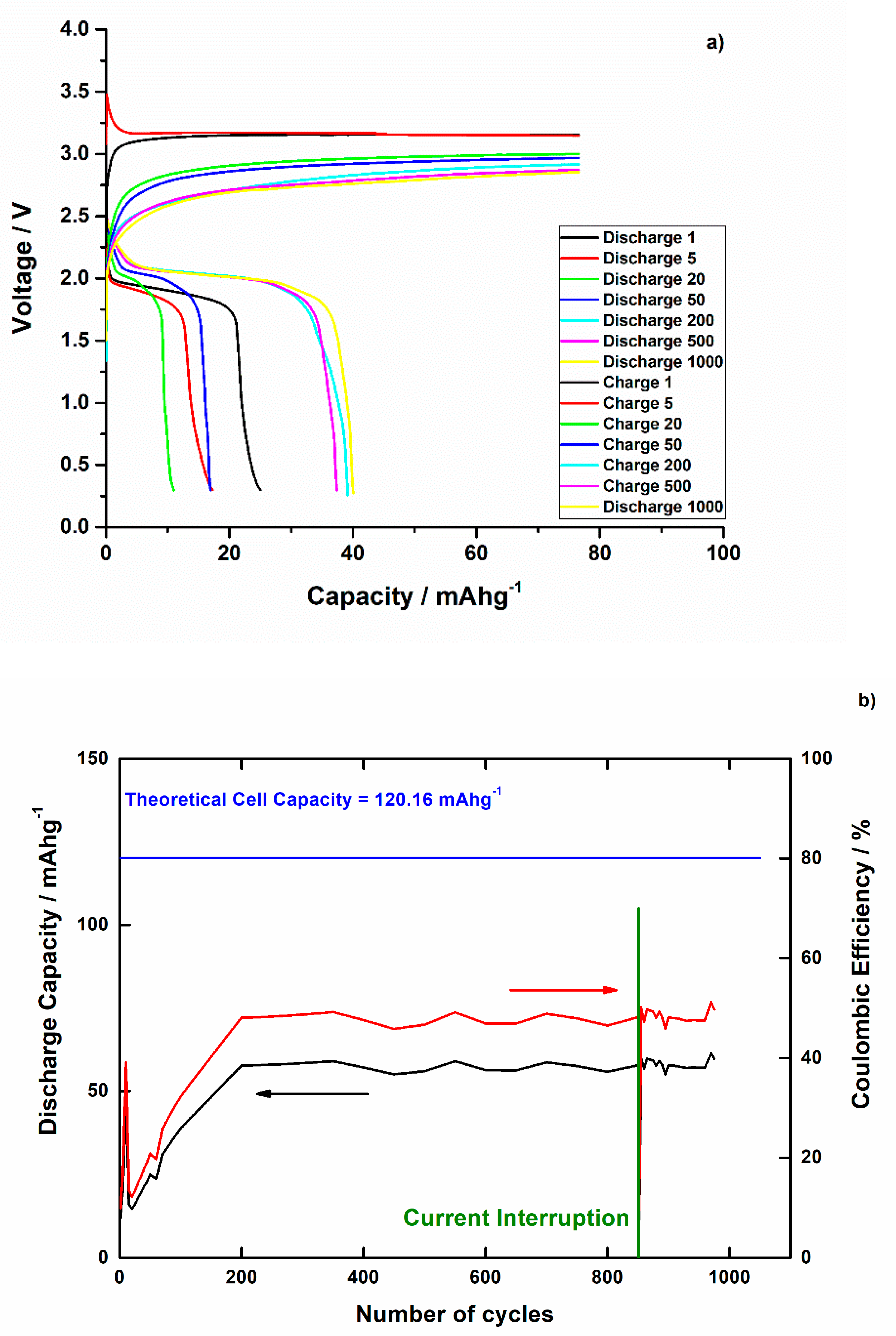 Applsci 11 06357 g007 550