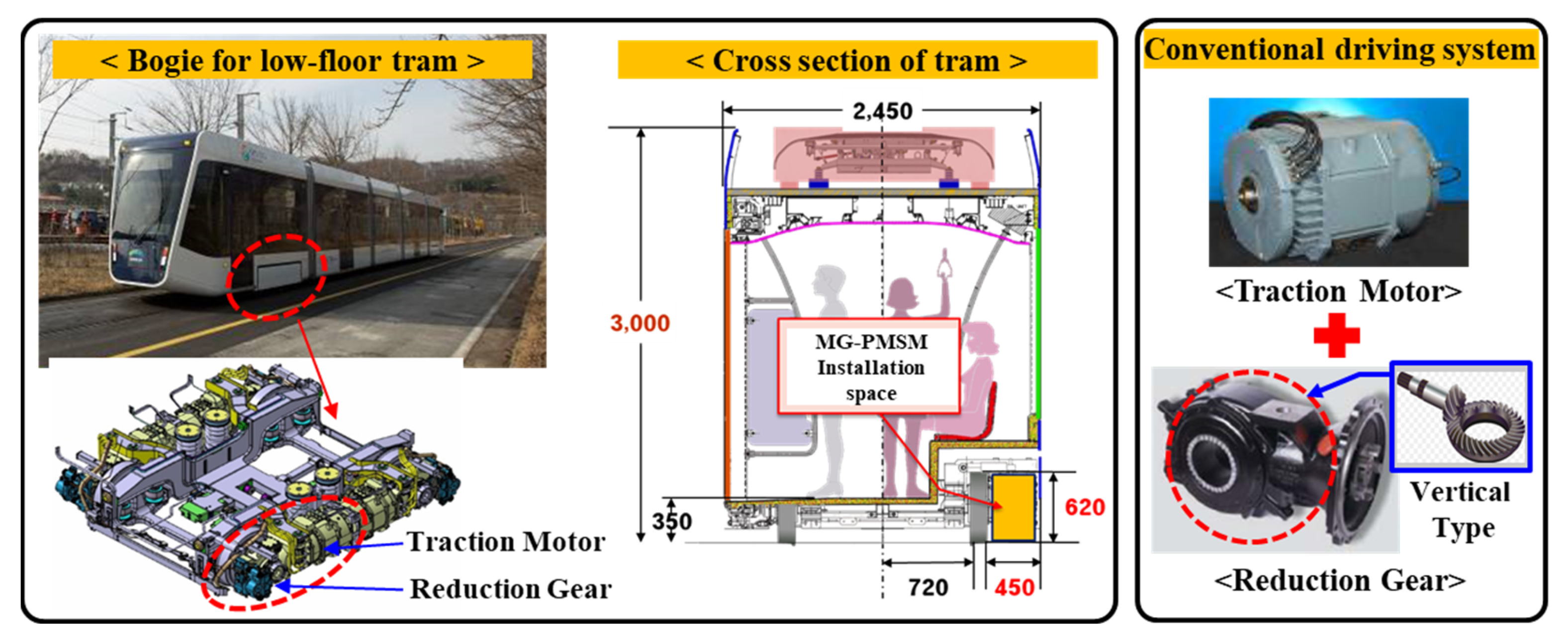 Applsci 11 06360 g003