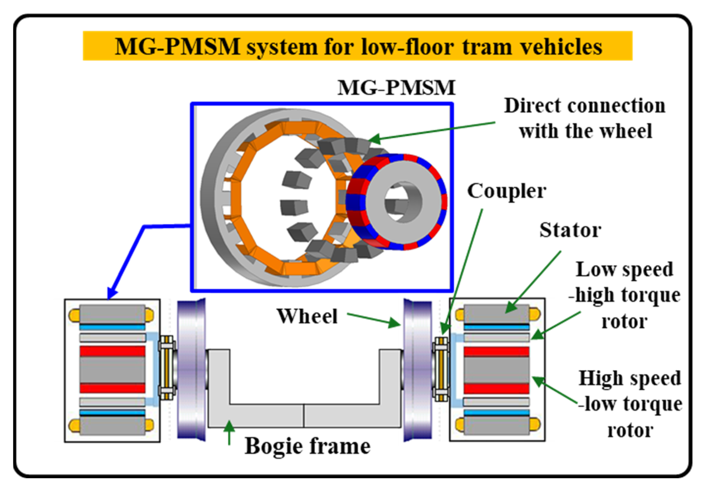 Applsci 11 06360 g004