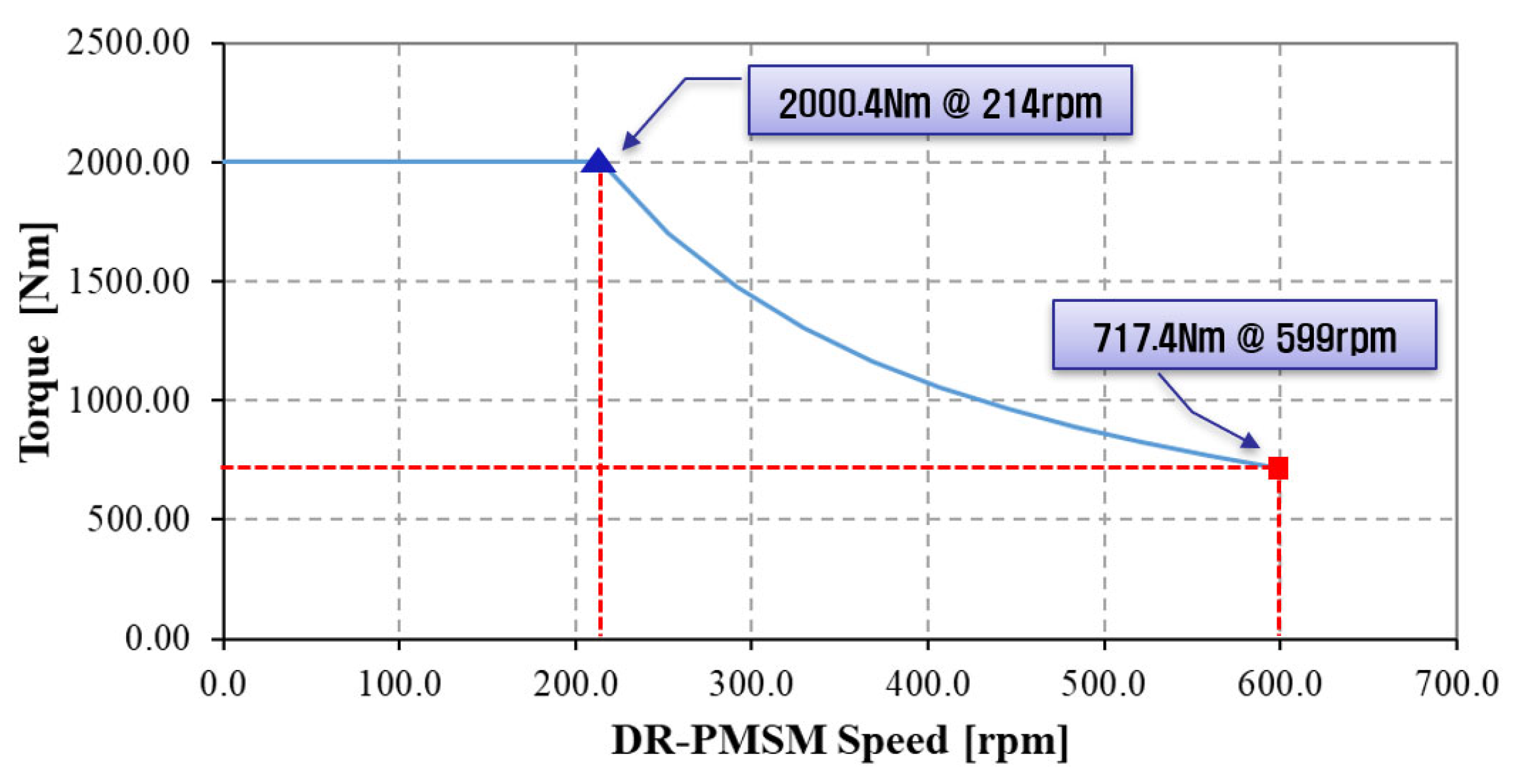 Applsci 11 06360 g005