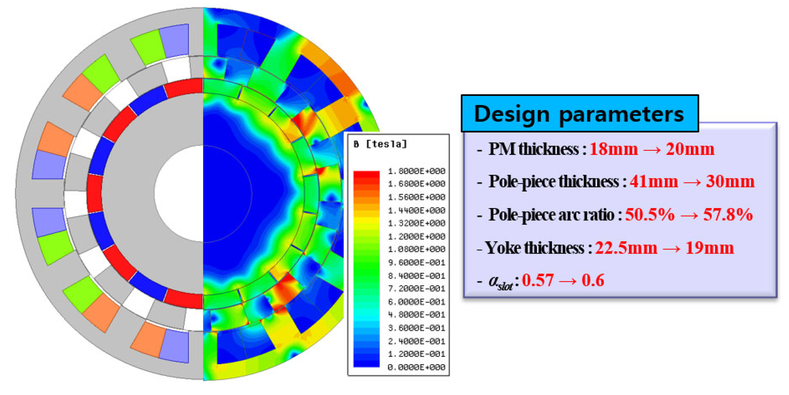 Applsci 11 06360 g011