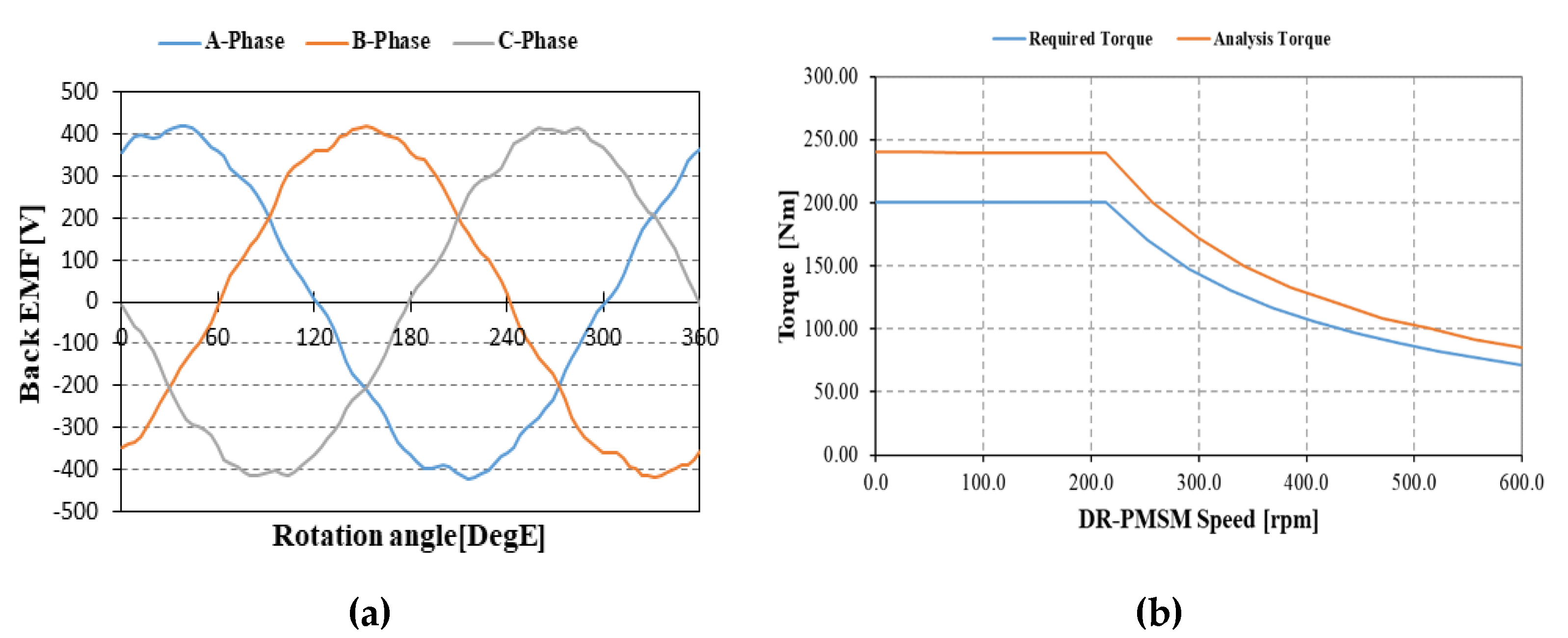 Applsci 11 06360 g013
